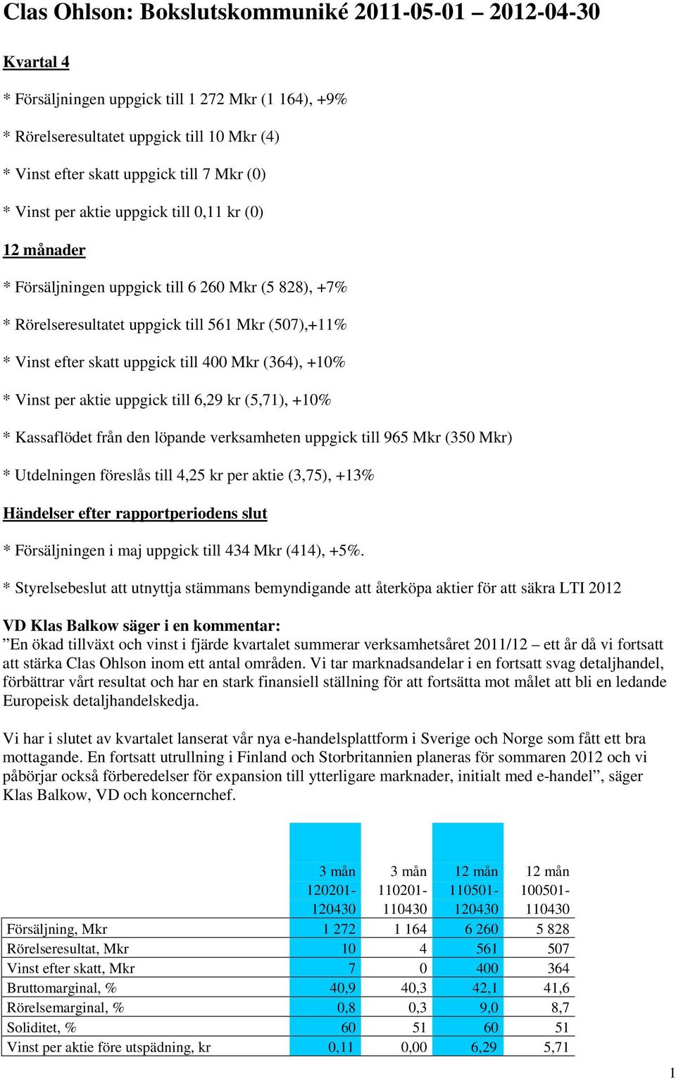 Mkr (364), +10% * Vinst per aktie uppgick till 6,29 kr (5,71), +10% * Kassaflödet från den löpande verksamheten uppgick till 965 Mkr (350 Mkr) * Utdelningen föreslås till 4,25 kr per aktie (3,75),