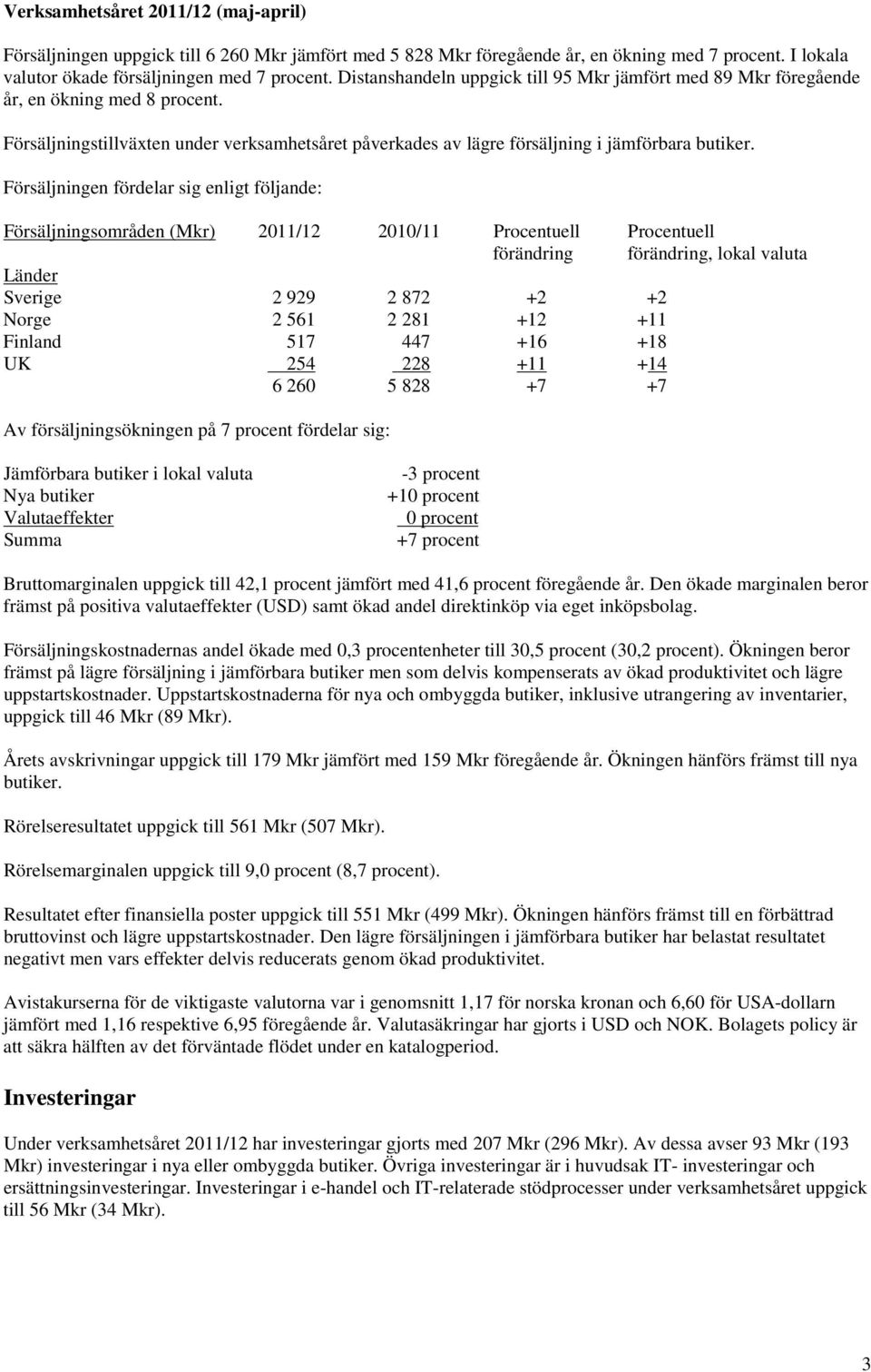 Försäljningen fördelar sig enligt följande: Försäljningsområden (Mkr) 2011/12 2010/11 Procentuell Procentuell förändring förändring, lokal valuta Länder Sverige 2 929 2 872 +2 +2 Norge 2 561 2 281