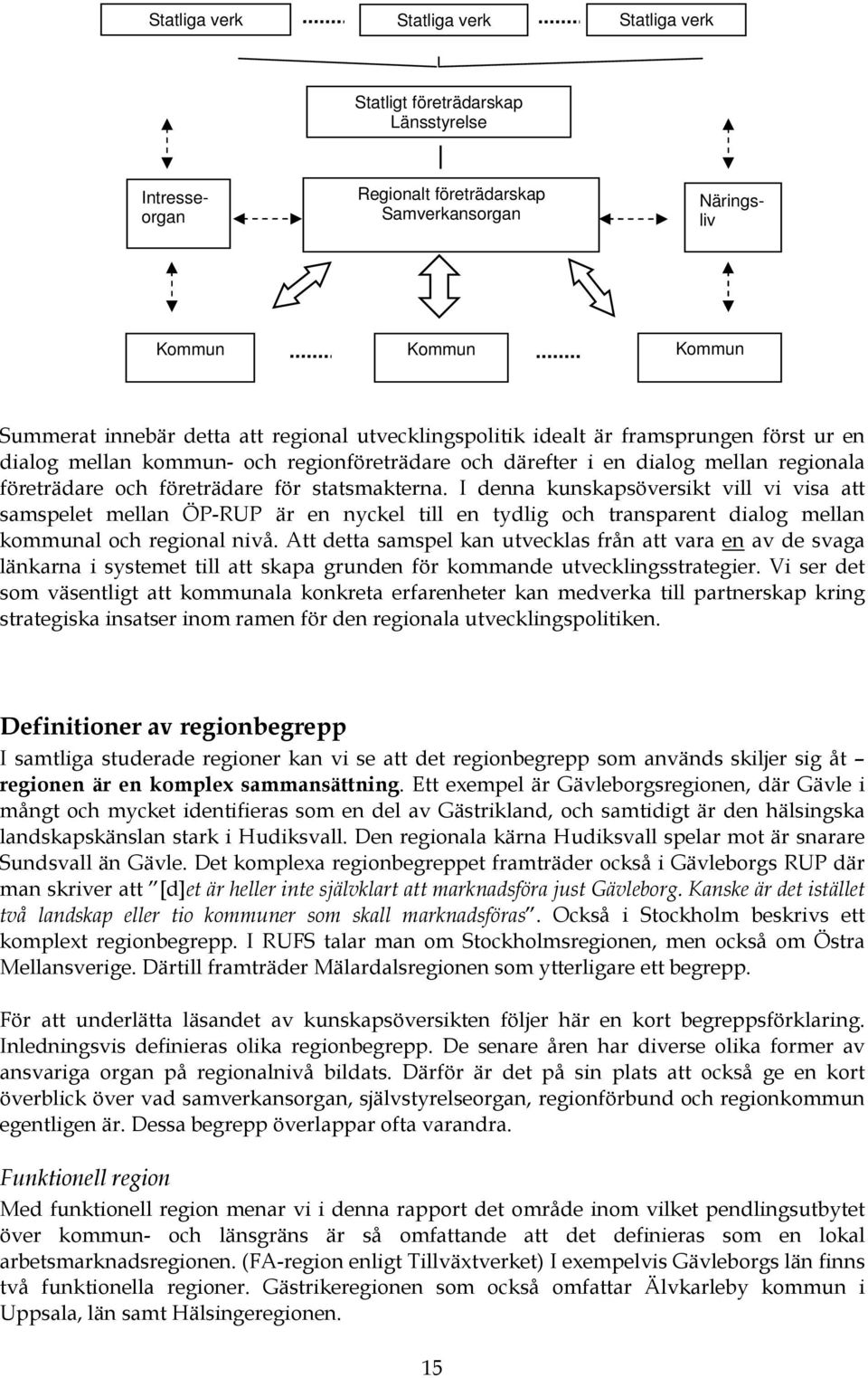 I denna kunskapsöversikt vill vi visa att samspelet mellan ÖP-RUP är en nyckel till en tydlig och transparent dialog mellan kommunal och regional nivå.