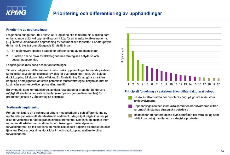 En regionövergripande strategi för differentiering av upphandlingar. 2. Kunskap om de olika avtalskategoriernas strategiska betydelse och besparingspotential.