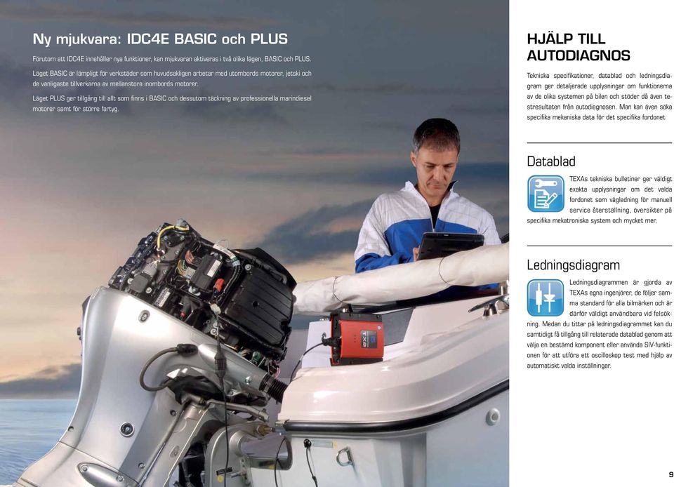 Läget PLUS ger tillgång till allt som finns i BASIC och dessutom täckning av professionella marindiesel motorer samt för större fartyg.
