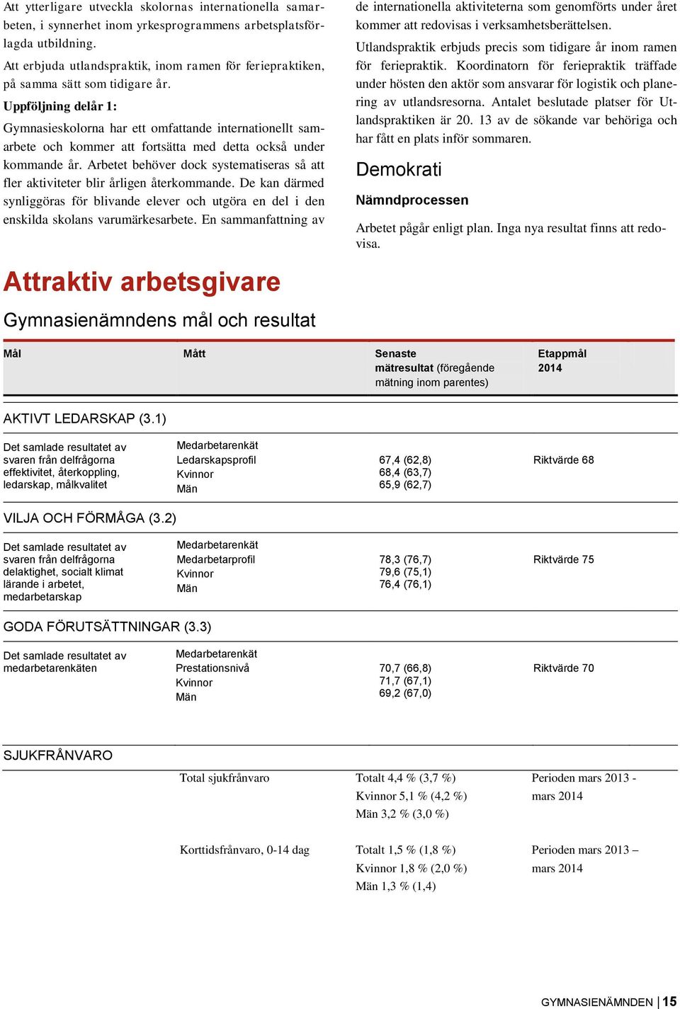 Gymnasieskolorna har ett omfattande internationellt samarbete och kommer att fortsätta med detta också under kommande år.