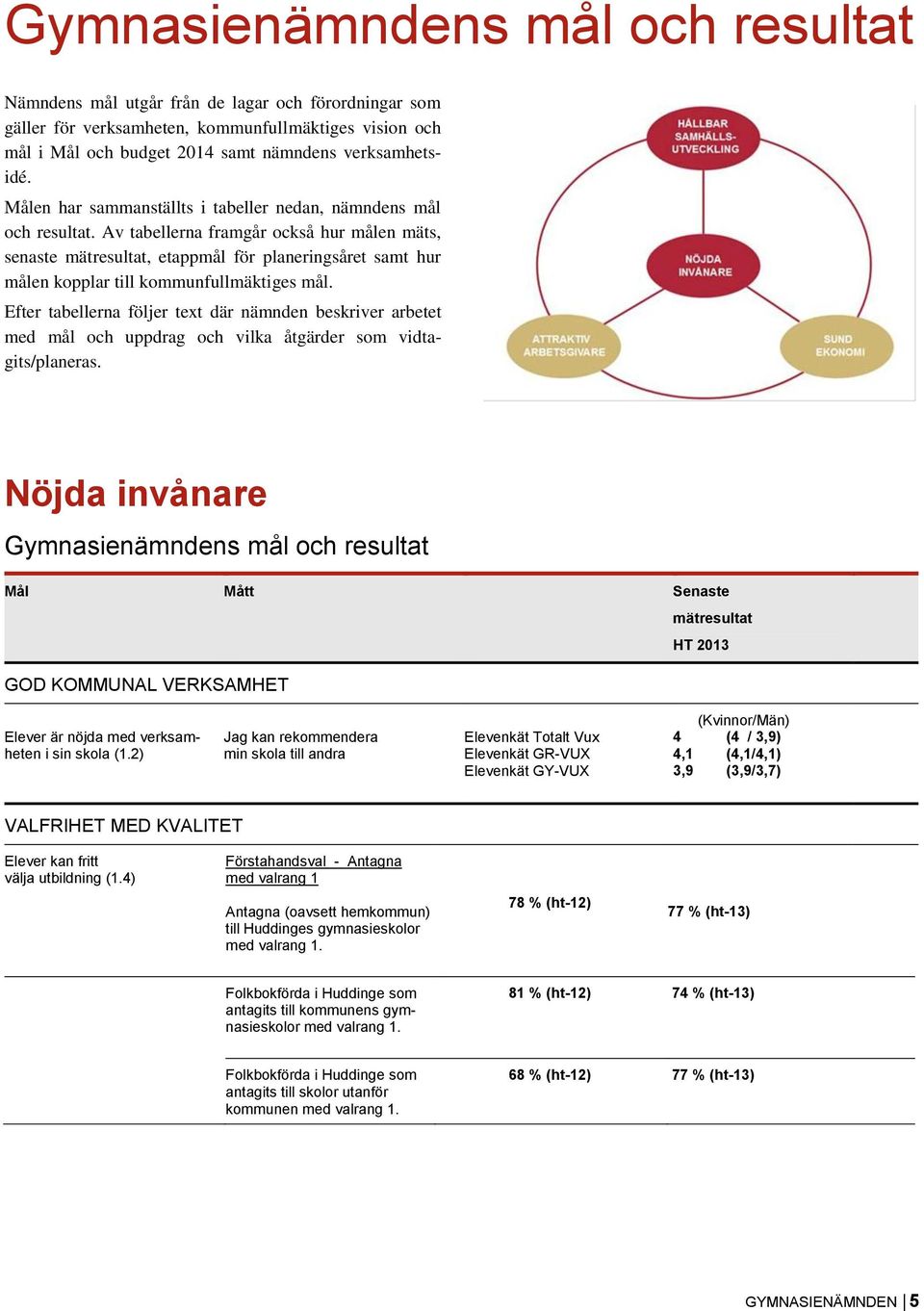 Av tabellerna framgår också hur målen mäts, senaste mätresultat, etappmål för planeringsåret samt hur målen kopplar till kommunfullmäktiges mål.