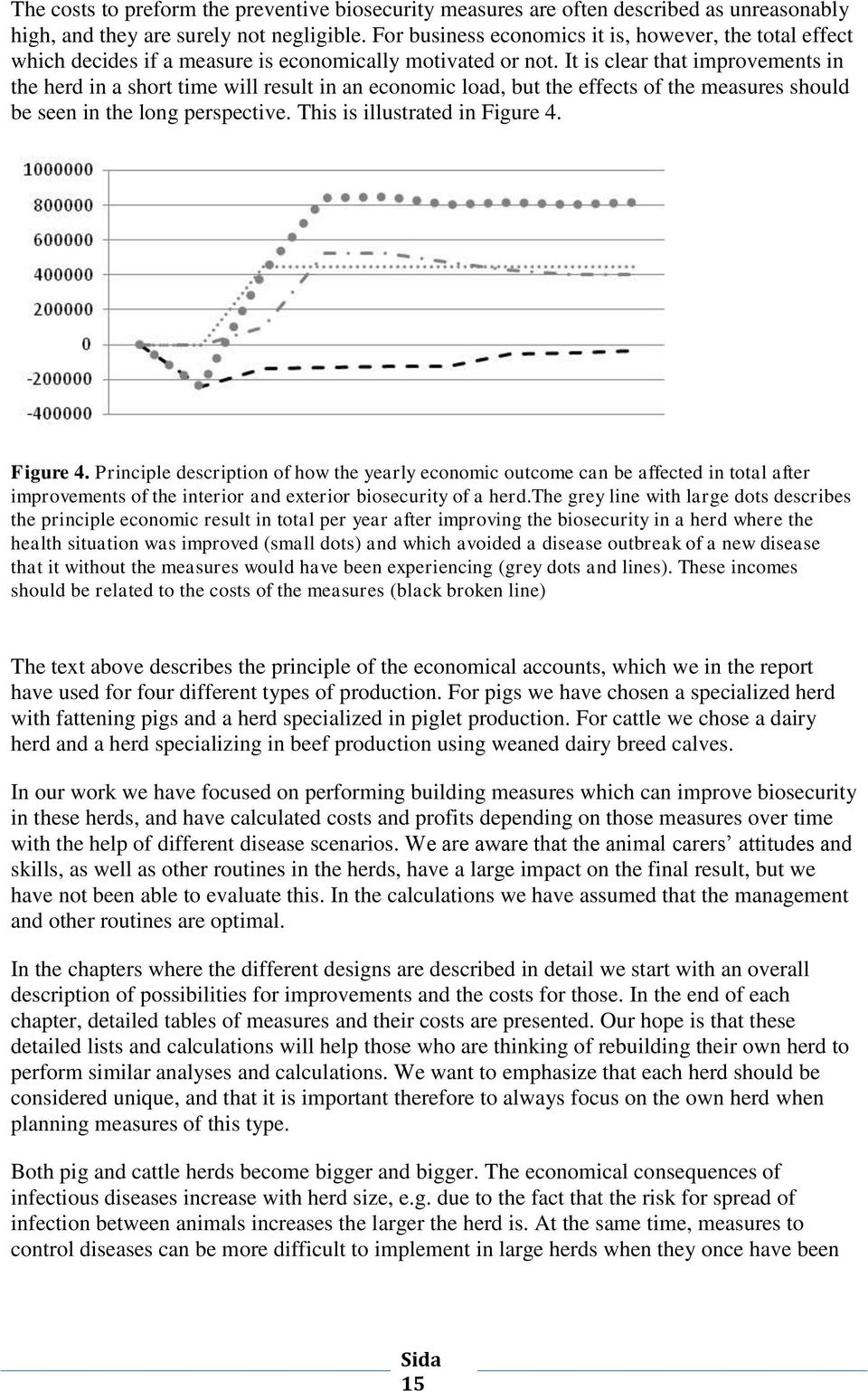 It is clear that improvements in the herd in a short time will result in an economic load, but the effects of the measures should be seen in the long perspective. This is illustrated in Figure 4.