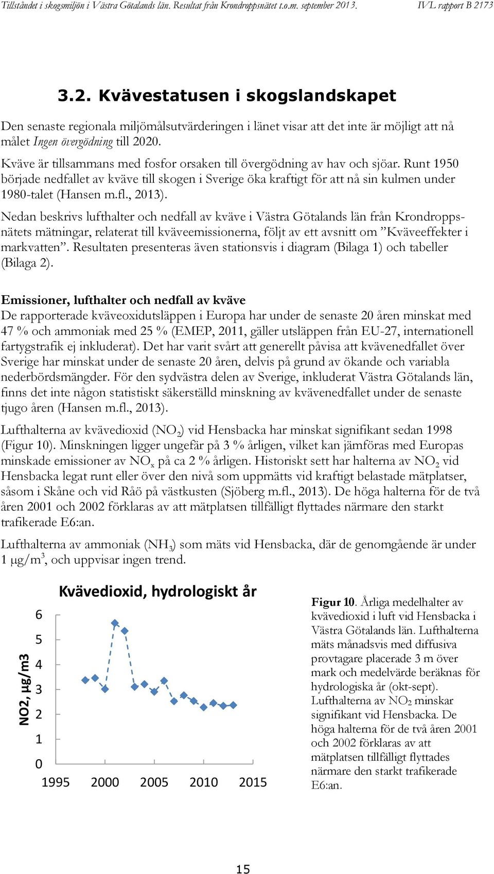 , 213). Nedan beskrivs lufthalter och nedfall av kväve i Västra Götalands län från Krondroppsnätets mätningar, relaterat till kväveemissionerna, följt av ett avsnitt om Kväveeffekter i markvatten.