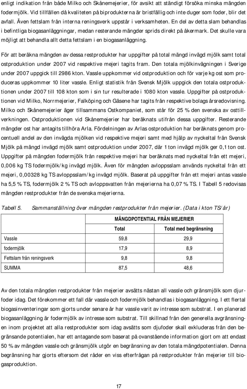 En del av detta slam behandlas i befintliga biogasanläggningar, medan resterande mängder sprids direkt på åkermark. Det skulle vara möjligt att behandla allt detta fettslam i en biogasanläggning.
