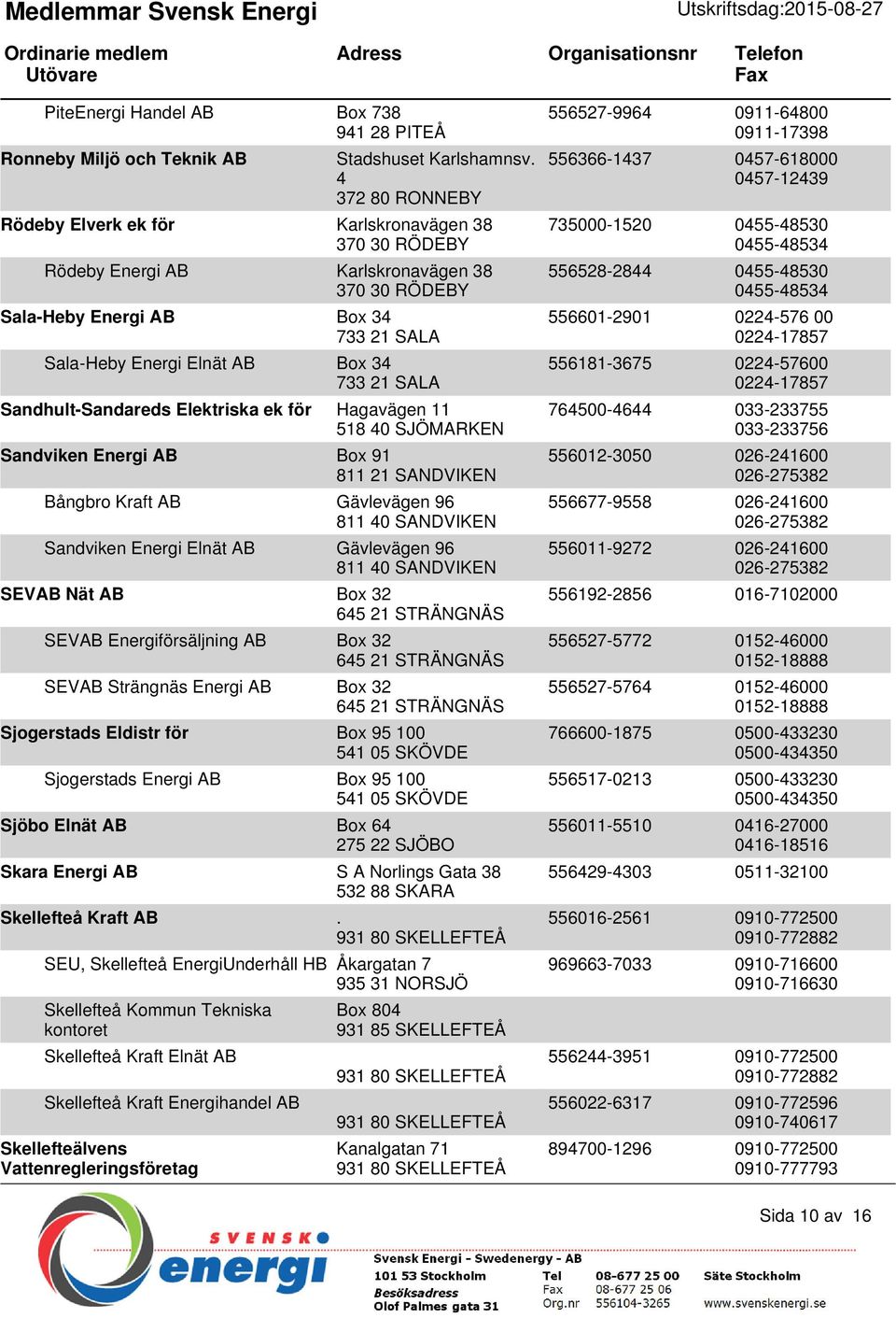 SALA Sandhult-Sandareds Elektriska ek för Hagavägen 11 518 40 SJÖMARKEN Sandviken Energi AB Box 91 811 21 SANDVIKEN Bångbro Kraft AB Gävlevägen 96 811 40 SANDVIKEN Sandviken Energi Elnät AB