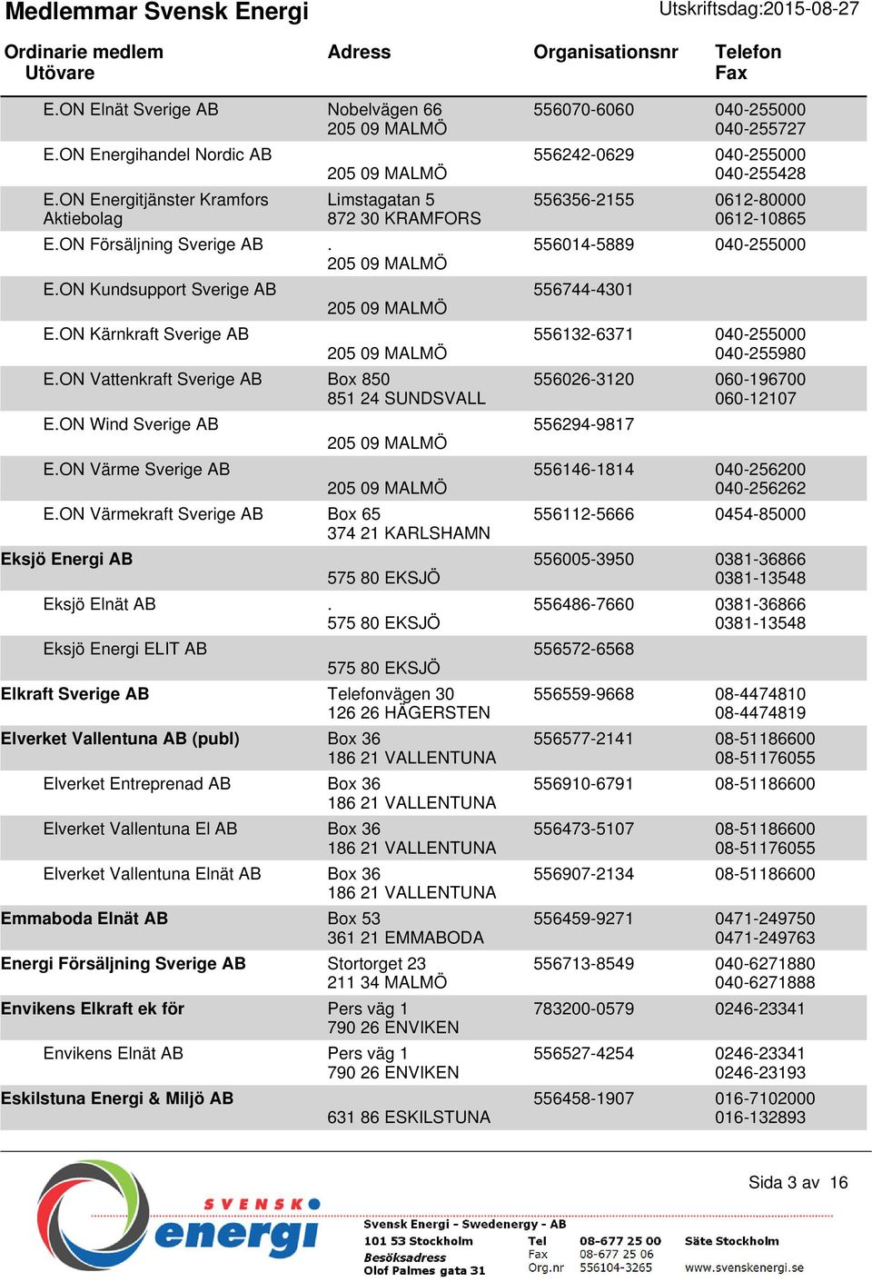 ON Värme Sverige AB 205 09 MALMÖ 205 09 MALMÖ E.ON Värmekraft Sverige AB Box 65 374 21 KARLSHAMN Eksjö Energi AB 575 80 EKSJÖ Eksjö Elnät AB.