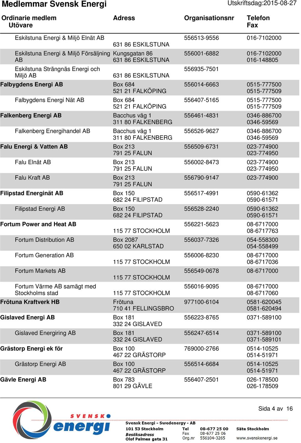 Falu Energi & Vatten AB Box 213 791 25 FALUN Falu Elnät AB Box 213 791 25 FALUN Falu Kraft AB Box 213 791 25 FALUN Filipstad Energinät AB Box 150 682 24 FILIPSTAD Filipstad Energi AB Box 150 682 24