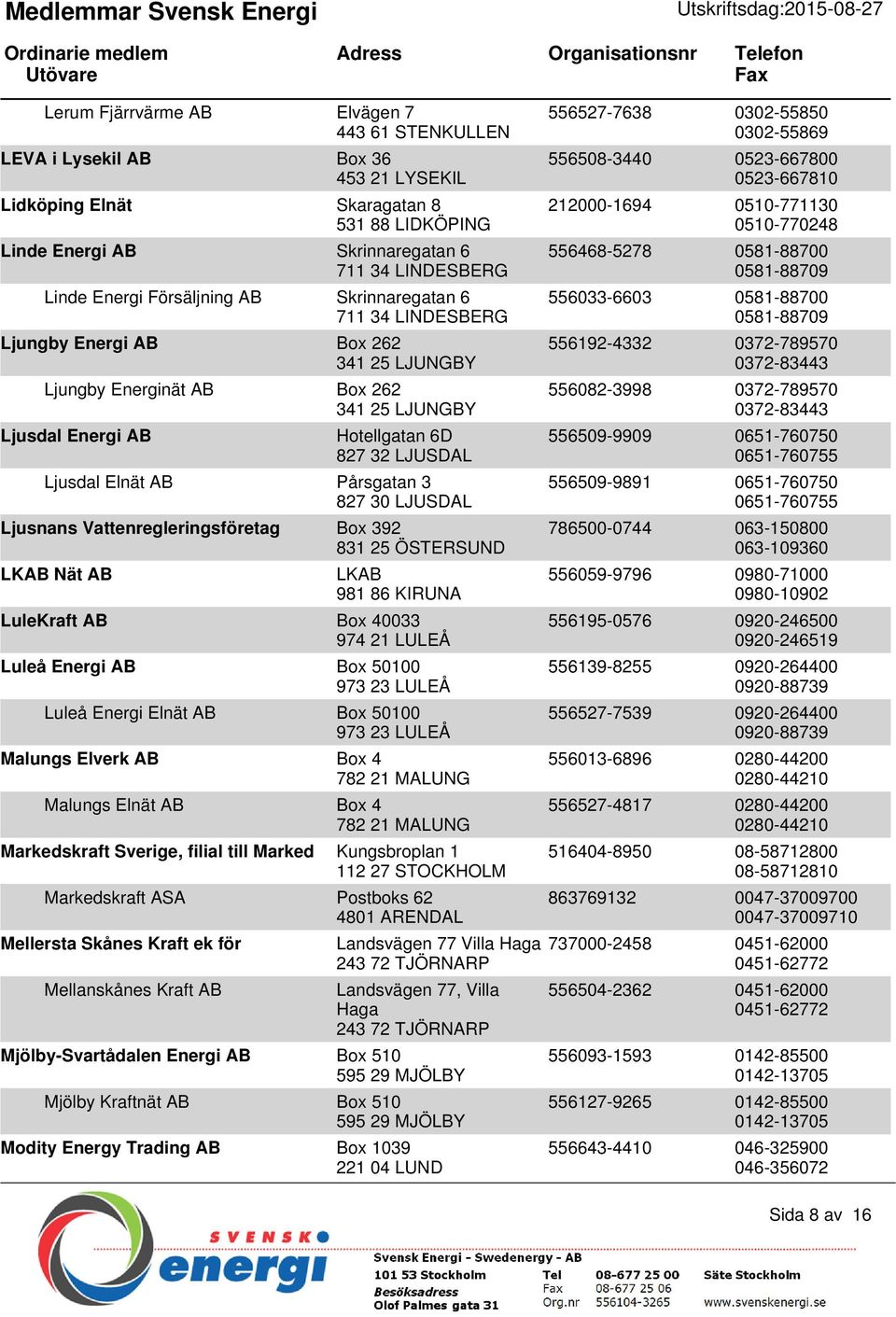 Pårsgatan 3 827 30 LJUSDAL Ljusnans Vattenregleringsföretag Box 392 831 25 ÖSTERSUND LKAB Nät AB LKAB 981 86 KIRUNA LuleKraft AB Box 40033 974 21 LULEÅ Luleå Energi AB Box 50100 973 23 LULEÅ Luleå