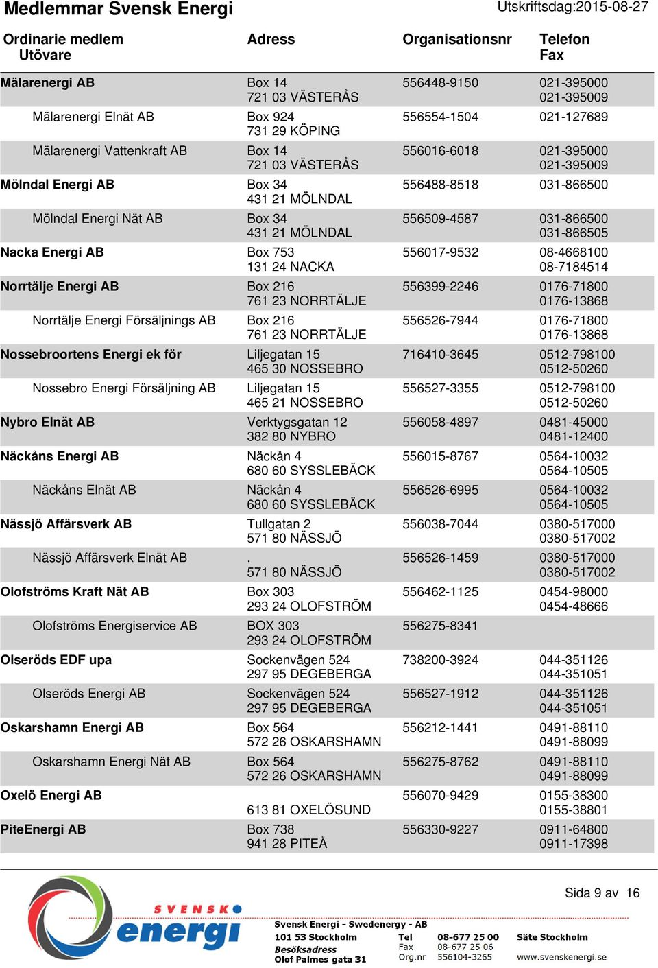 465 30 NOSSEBRO Nossebro Energi Försäljning AB Liljegatan 15 465 21 NOSSEBRO Nybro Elnät AB Verktygsgatan 12 382 80 NYBRO Näckåns Energi AB Näckån 4 680 60 SYSSLEBÄCK Näckåns Elnät AB Näckån 4 680 60