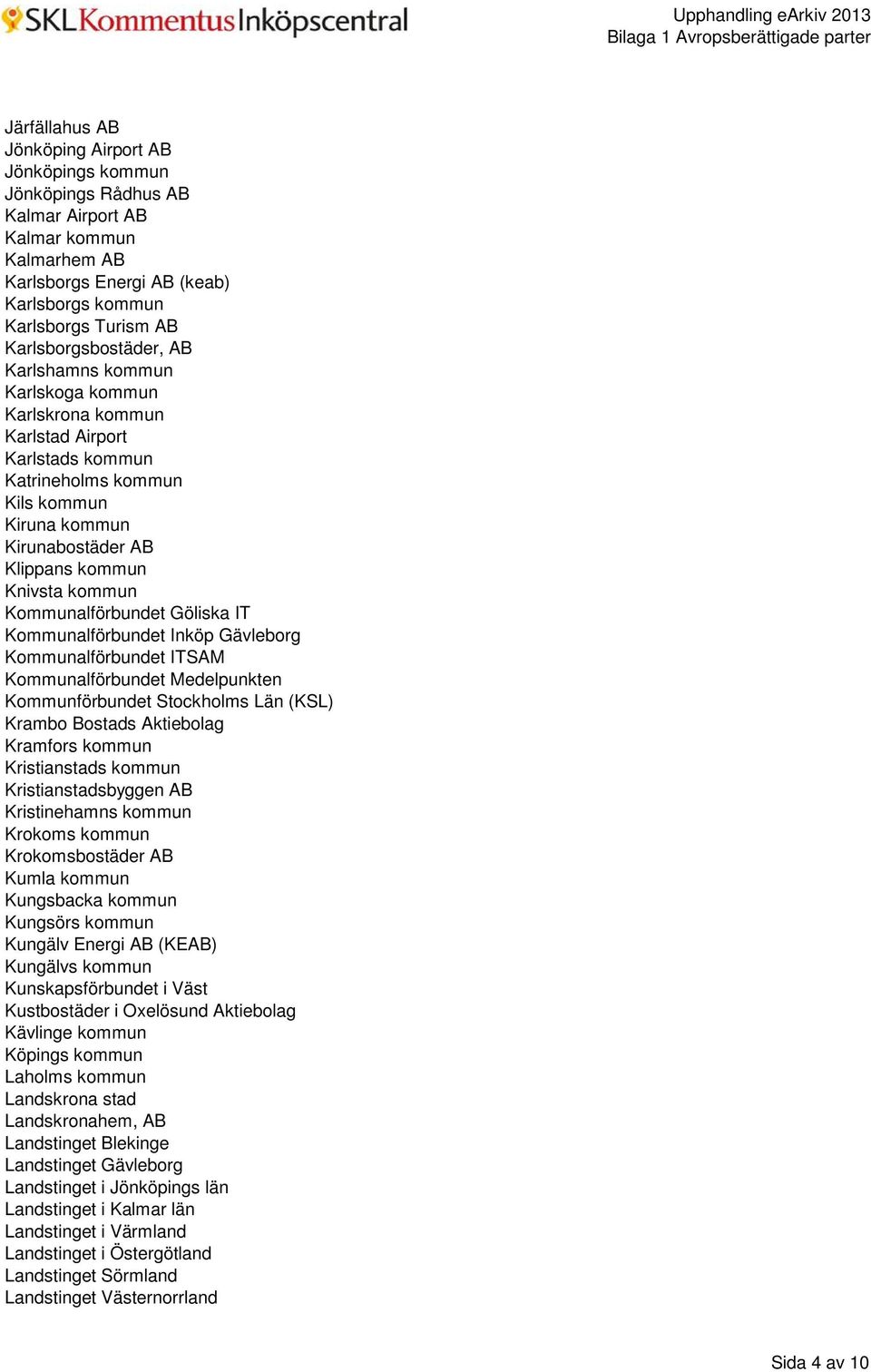 kommun Kommunalförbundet Göliska IT Kommunalförbundet Inköp Gävleborg Kommunalförbundet ITSAM Kommunalförbundet Medelpunkten Kommunförbundet Stockholms Län (KSL) Krambo Bostads Aktiebolag Kramfors