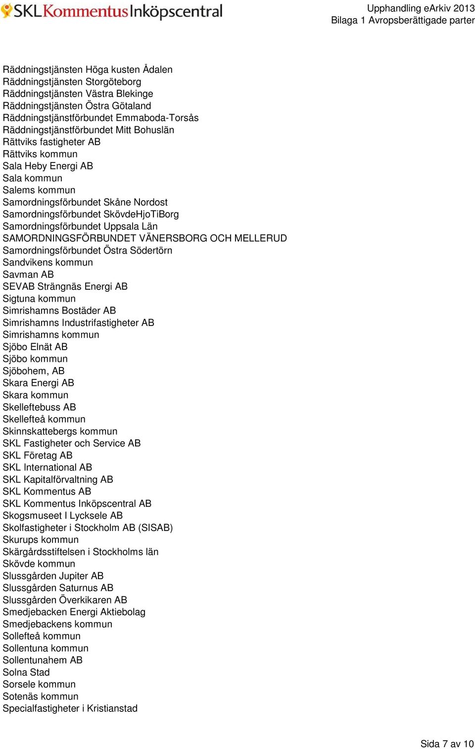 Samordningsförbundet Uppsala Län SAMORDNINGSFÖRBUNDET VÄNERSBORG OCH MELLERUD Samordningsförbundet Östra Södertörn Sandvikens kommun Savman AB SEVAB Strängnäs Energi AB Sigtuna kommun Simrishamns