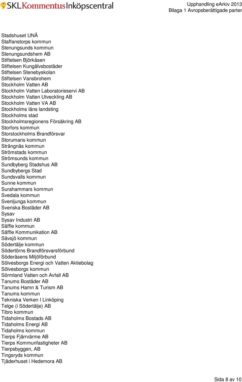Brandförsvar Storumans kommun Strängnäs kommun Strömstads kommun Strömsunds kommun Sundbyberg Stadshus AB Sundbybergs Stad Sundsvalls kommun Sunne kommun Surahammars kommun Svedala kommun Svenljunga