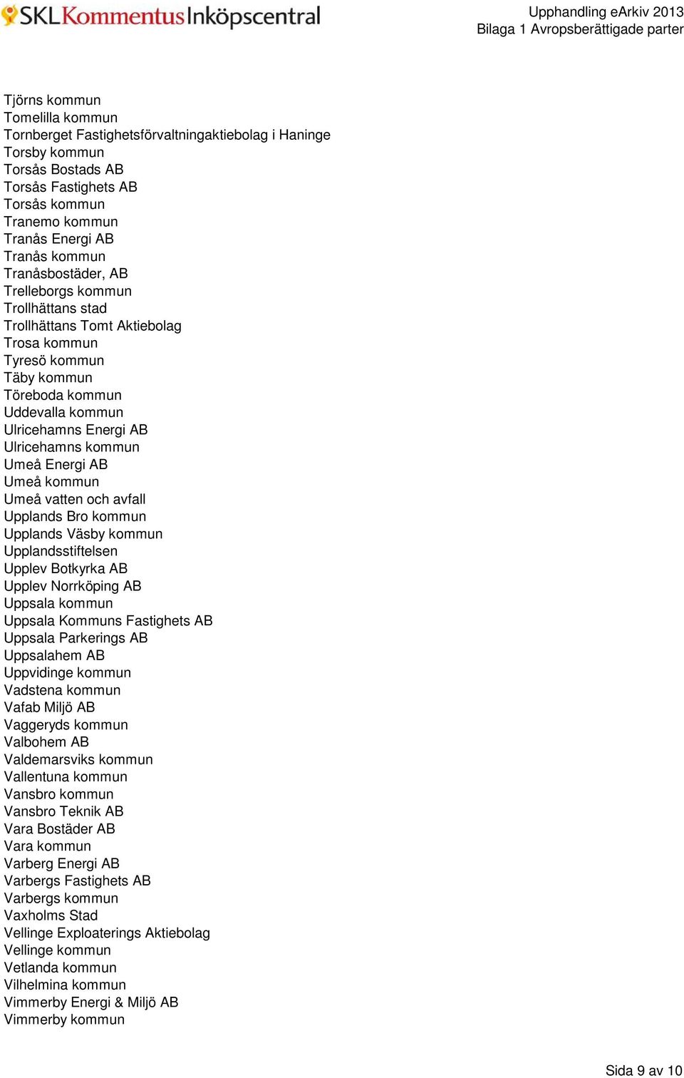 Umeå Energi AB Umeå kommun Umeå vatten och avfall Upplands Bro kommun Upplands Väsby kommun Upplandsstiftelsen Upplev Botkyrka AB Upplev Norrköping AB Uppsala kommun Uppsala Kommuns Fastighets AB