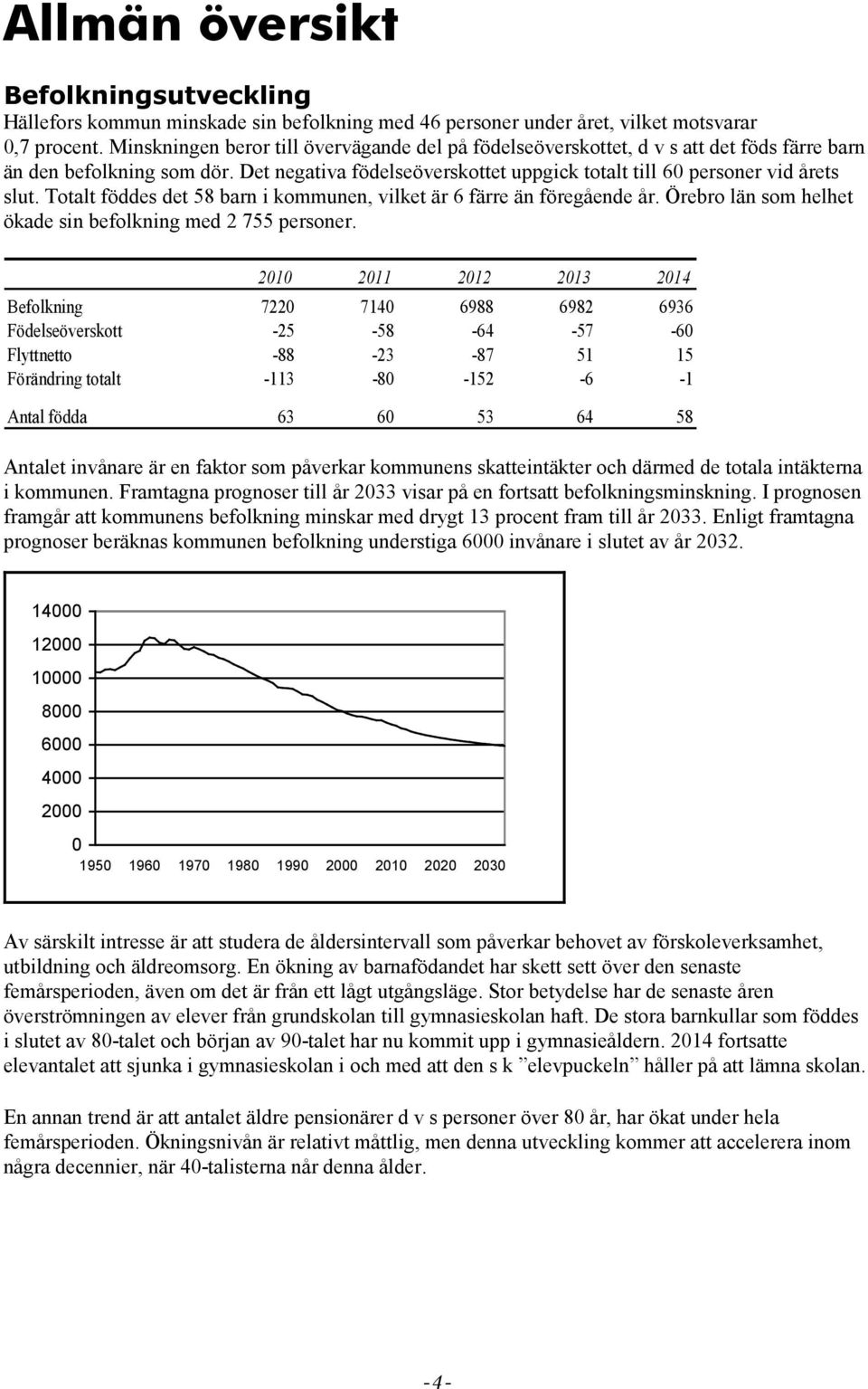 Totalt föddes det 58 barn i kommunen, vilket är 6 färre än föregående år. Örebro län som helhet ökade sin befolkning med 2 755 personer.