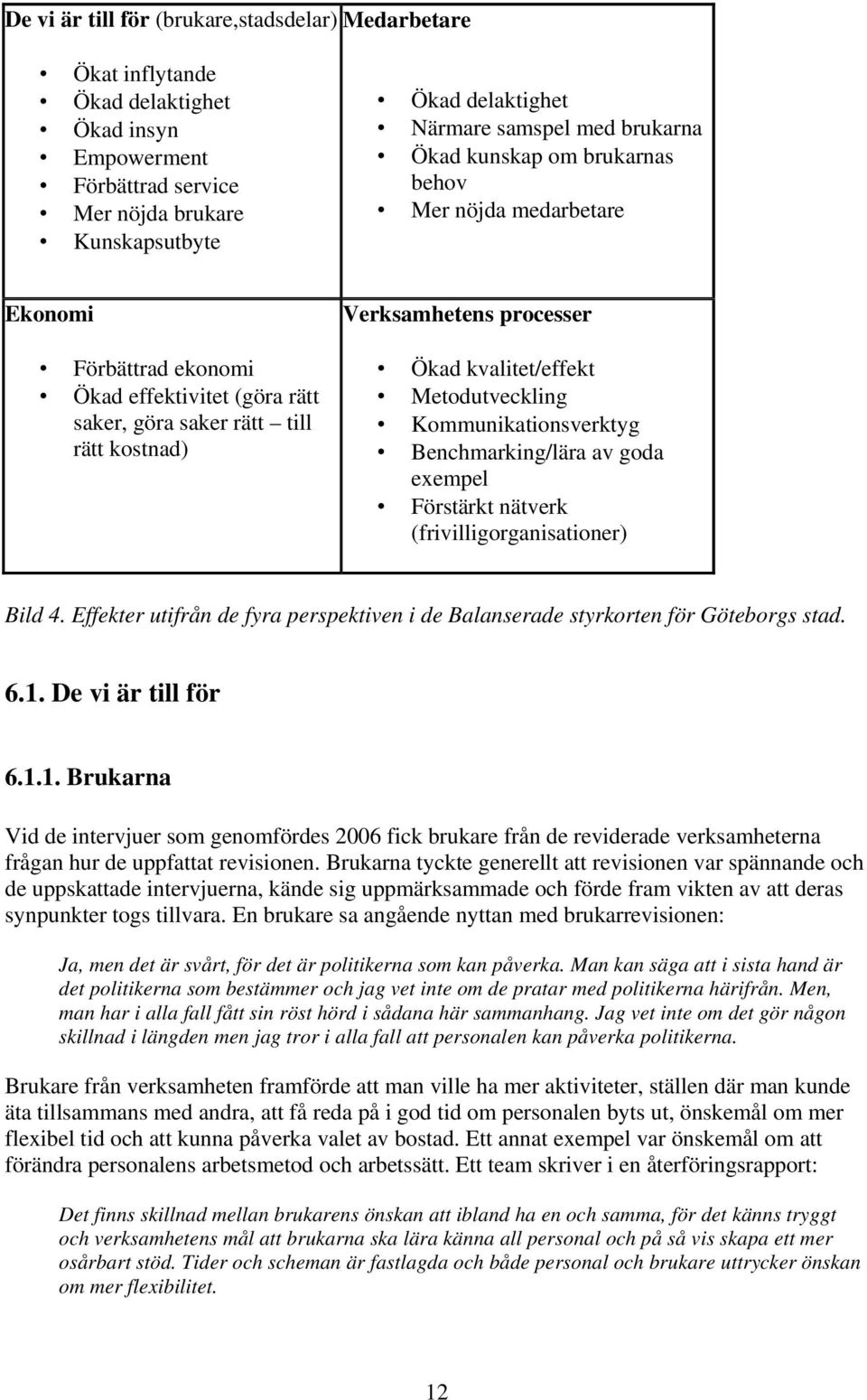 kvalitet/effekt Metodutveckling Kommunikationsverktyg Benchmarking/lära av goda exempel Förstärkt nätverk (frivilligorganisationer) Bild 4.