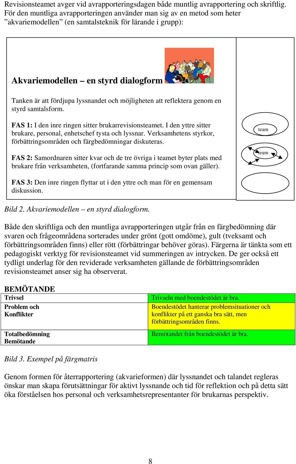 och möjligheten att reflektera genom en styrd samtalsform. FAS 1: I den inre ringen sitter brukarrevisionsteamet. I den yttre sitter brukare, personal, enhetschef tysta och lyssnar.