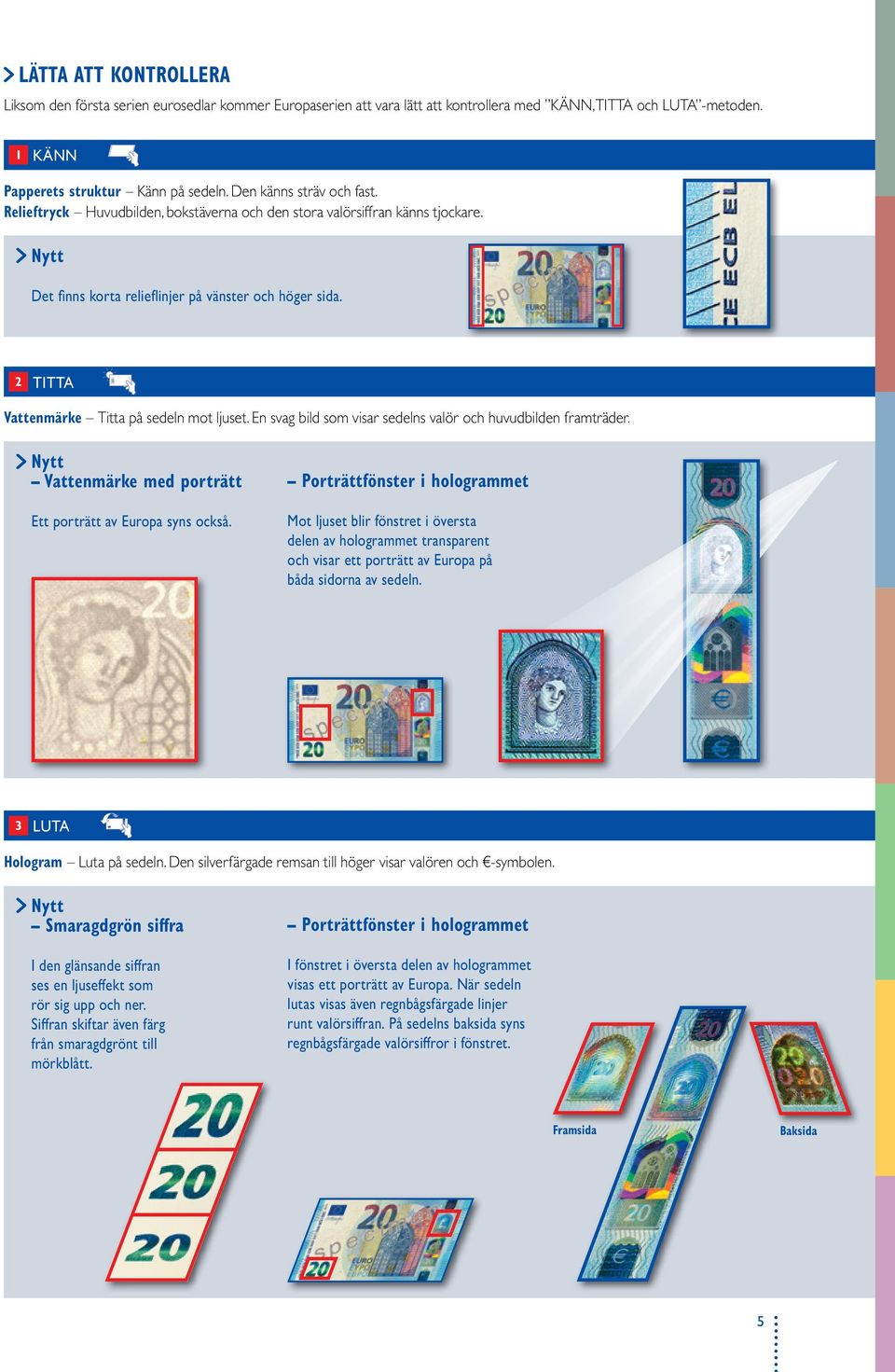 2 TITTA Vattenmärke Titta på sedeln mot ljuset. En svag bild som visar sedelns valör och huvudbilden framträder. Nytt Vattenmärke med porträtt Ett porträtt av Europa syns också.