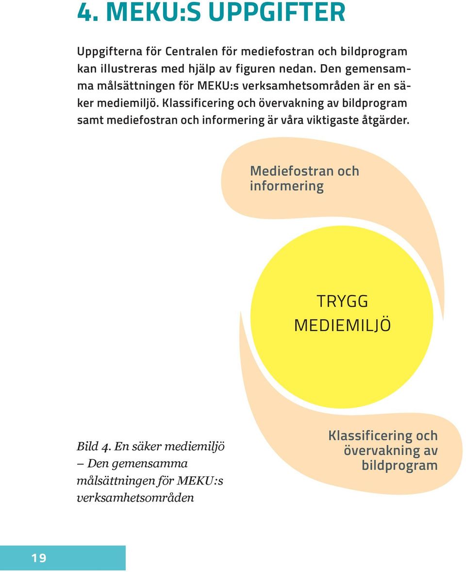 Klassificering och övervakning av bildprogram samt mediefostran och informering är våra viktigaste åtgärder.