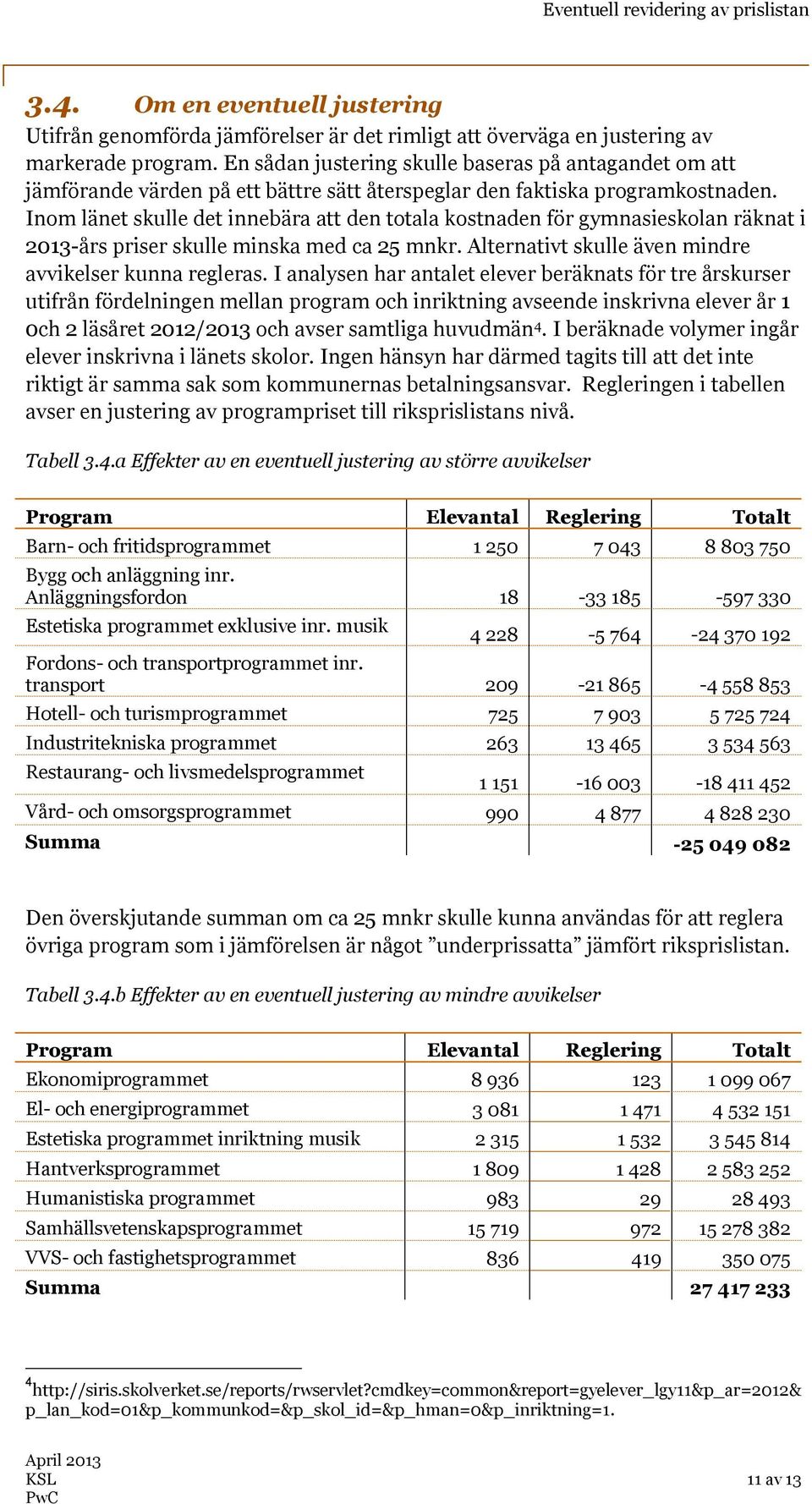 Inom länet skulle det innebära att den totala kostnaden för gymnasieskolan räknat i 2013-års priser skulle minska med ca 25 mnkr. Alternativt skulle även mindre avvikelser kunna regleras.