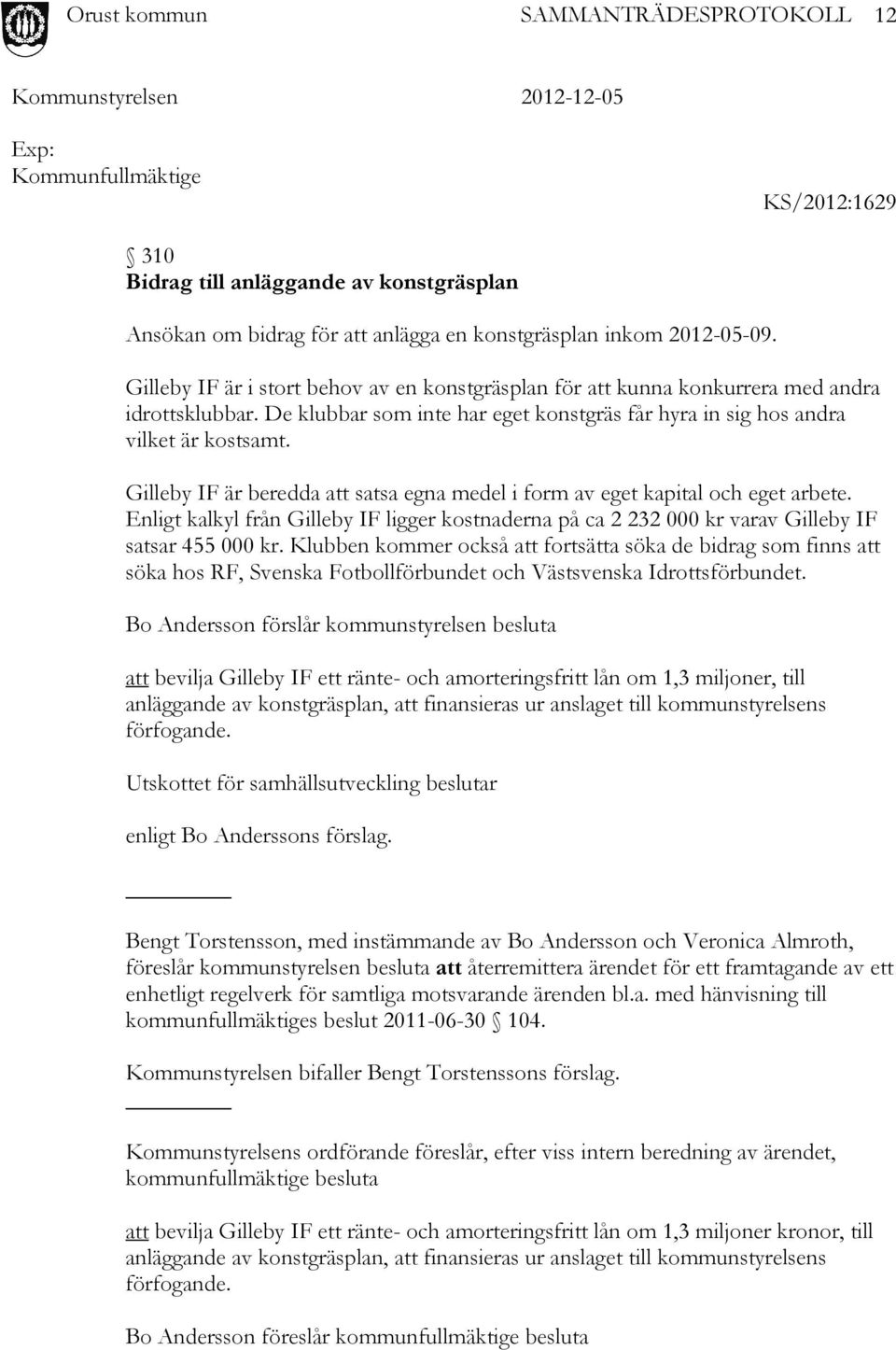 Gilleby IF är beredda att satsa egna medel i form av eget kapital och eget arbete. Enligt kalkyl från Gilleby IF ligger kostnaderna på ca 2 232 000 kr varav Gilleby IF satsar 455 000 kr.