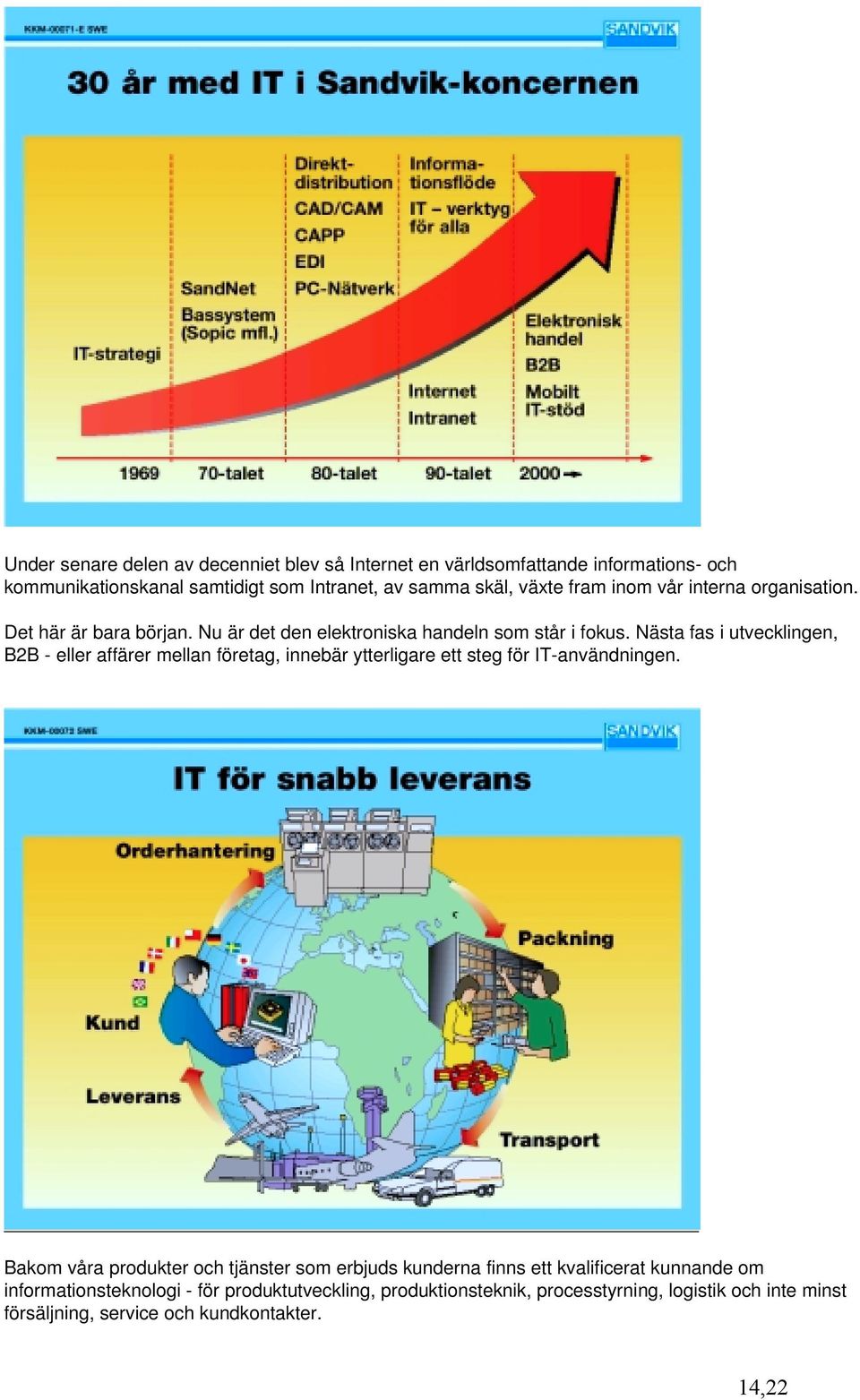 Nästa fas i utvecklingen, B2B - eller affärer mellan företag, innebär ytterligare ett steg för IT-användningen.