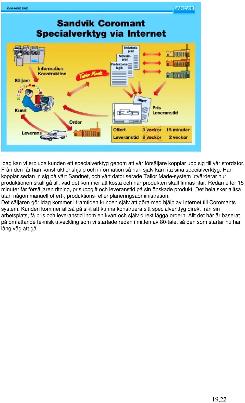 Han kopplar sedan in sig på vårt Sandnet, och vårt datoriserade Tailor Made-system utvärderar hur produktionen skall gå till, vad det kommer att kosta och när produkten skall finnas klar.