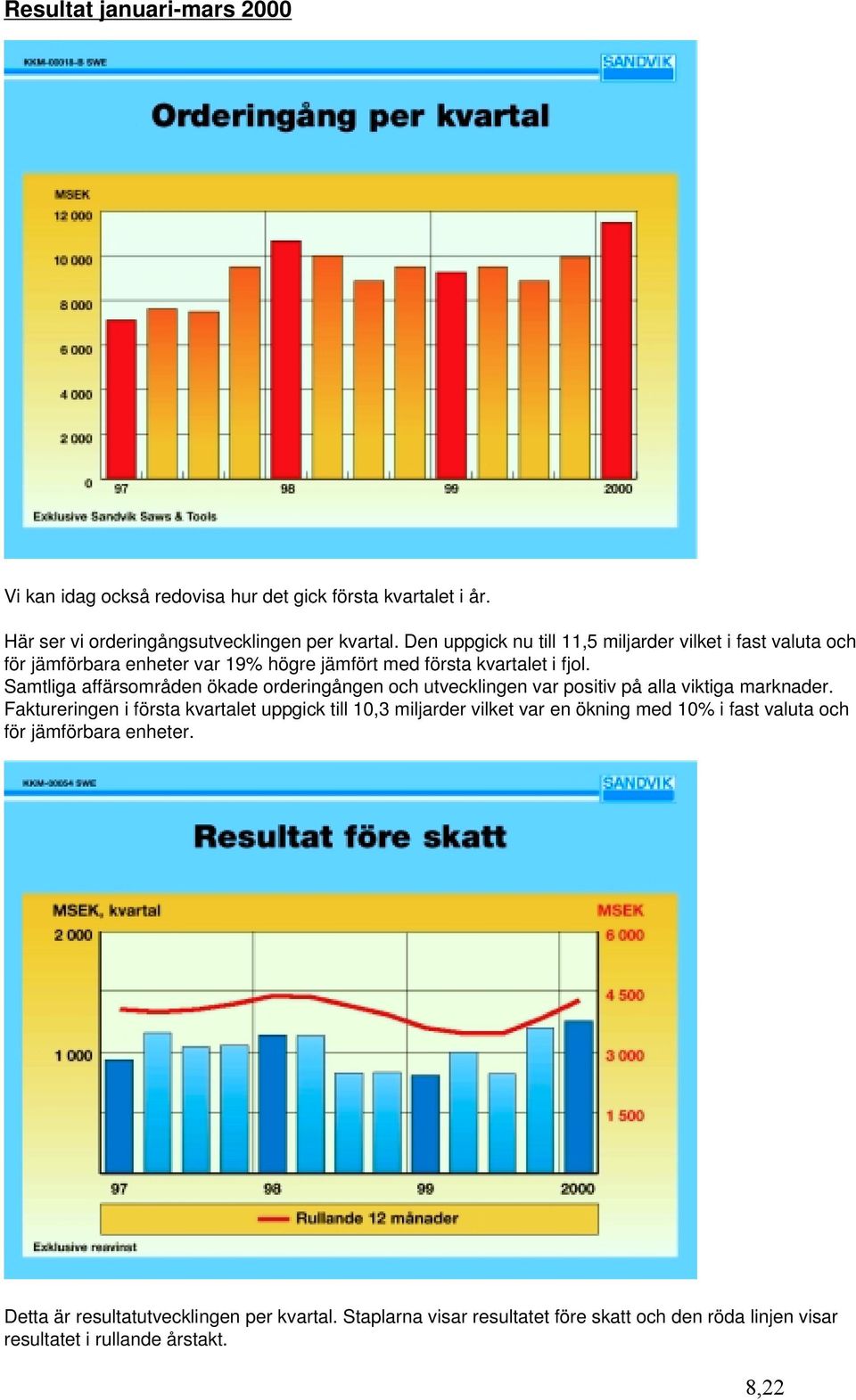 Samtliga affärsområden ökade orderingången och utvecklingen var positiv på alla viktiga marknader.