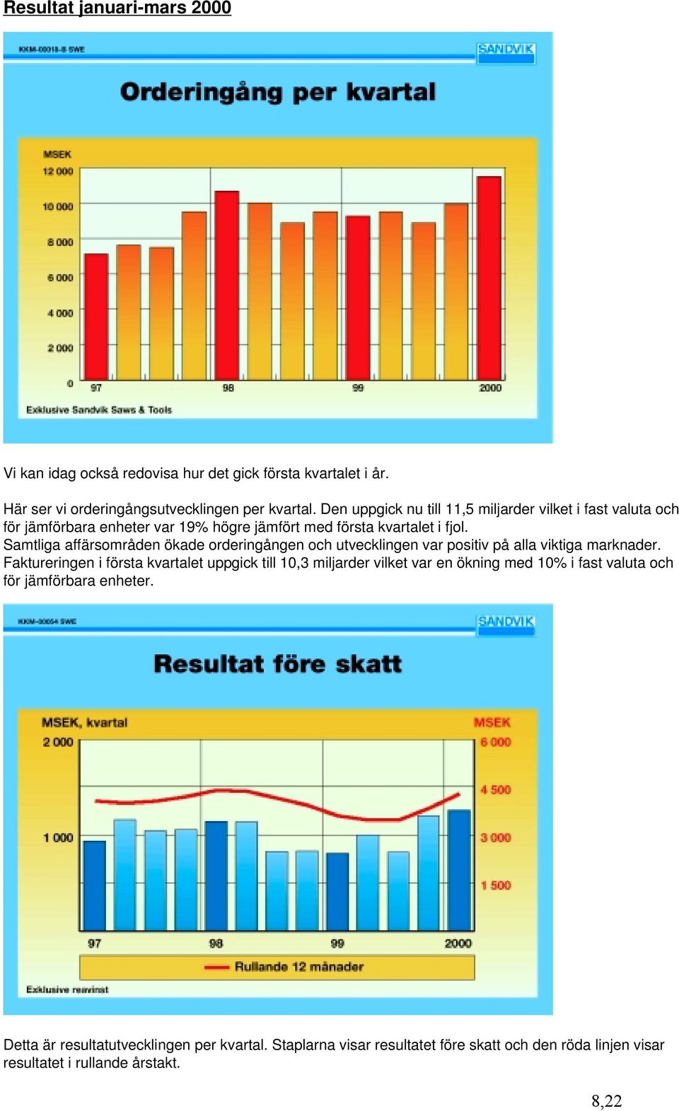 Samtliga affärsområden ökade orderingången och utvecklingen var positiv på alla viktiga marknader.