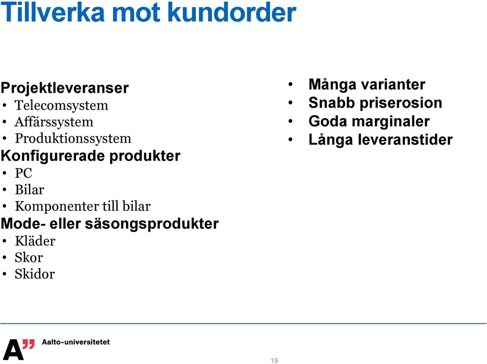 Komponenter till bilar Mode- eller säsongsprodukter Kläder Skor