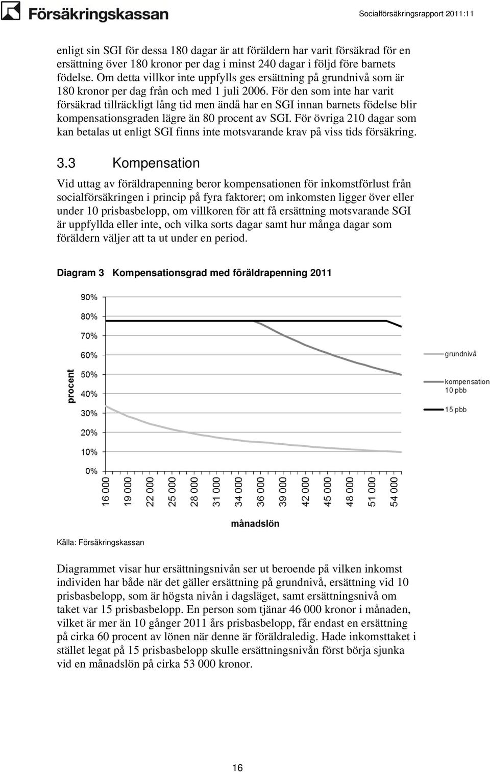 För den som inte har varit försäkrad tillräckligt lång tid men ändå har en SGI innan barnets födelse blir kompensationsgraden lägre än 80 procent av SGI.