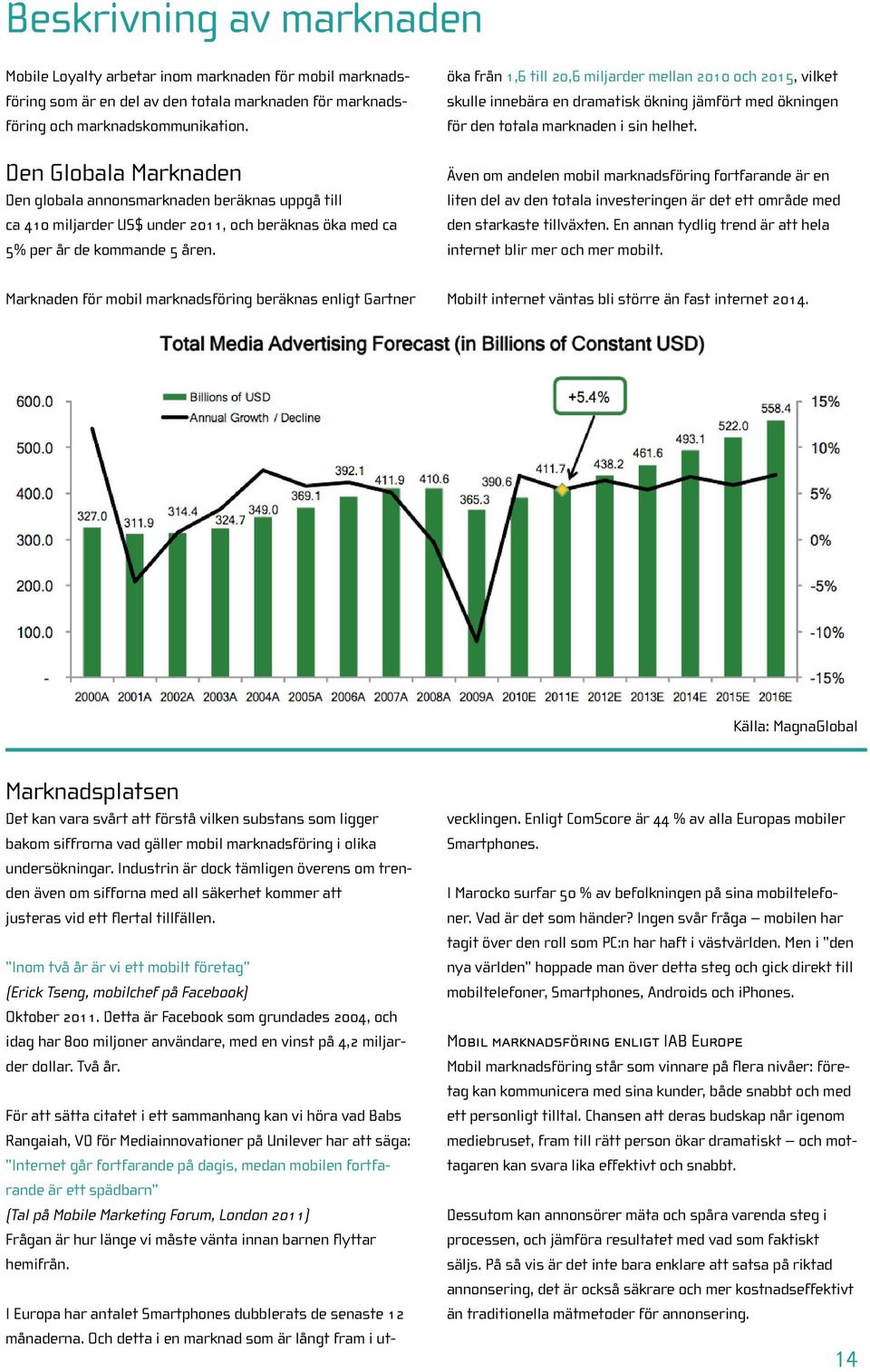 öka från 1,6 till 20,6 miljarder mellan 2010 och 2015, vilket skulle innebära en dramatisk ökning jämfört med ökningen för den totala marknaden i sin helhet.