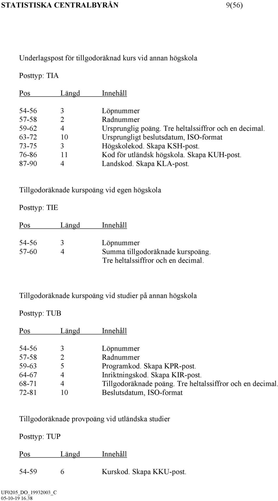 Skapa KLA-post. Tillgodoräknade kurspoäng vid egen högskola Posttyp: TIE Pos Längd Innehåll 54-56 3 Löpnummer 57-60 4 Summa tillgodoräknade kurspoäng. Tre heltalssiffror och en decimal.