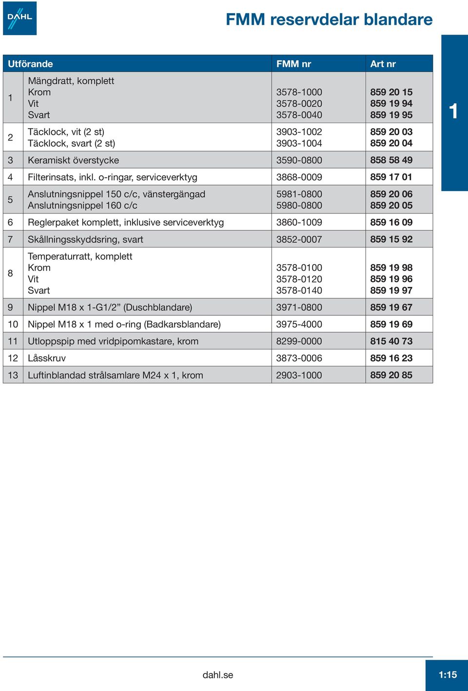 o-ringar, serviceverktyg 868-0009 859 7 0 5 Anslutningsnippel 50 c/c, vänstergängad Anslutningsnippel 60 c/c 598-0800 5980-0800 859 0 06 859 0 05 6 Reglerpaket komplett, inklusive serviceverktyg