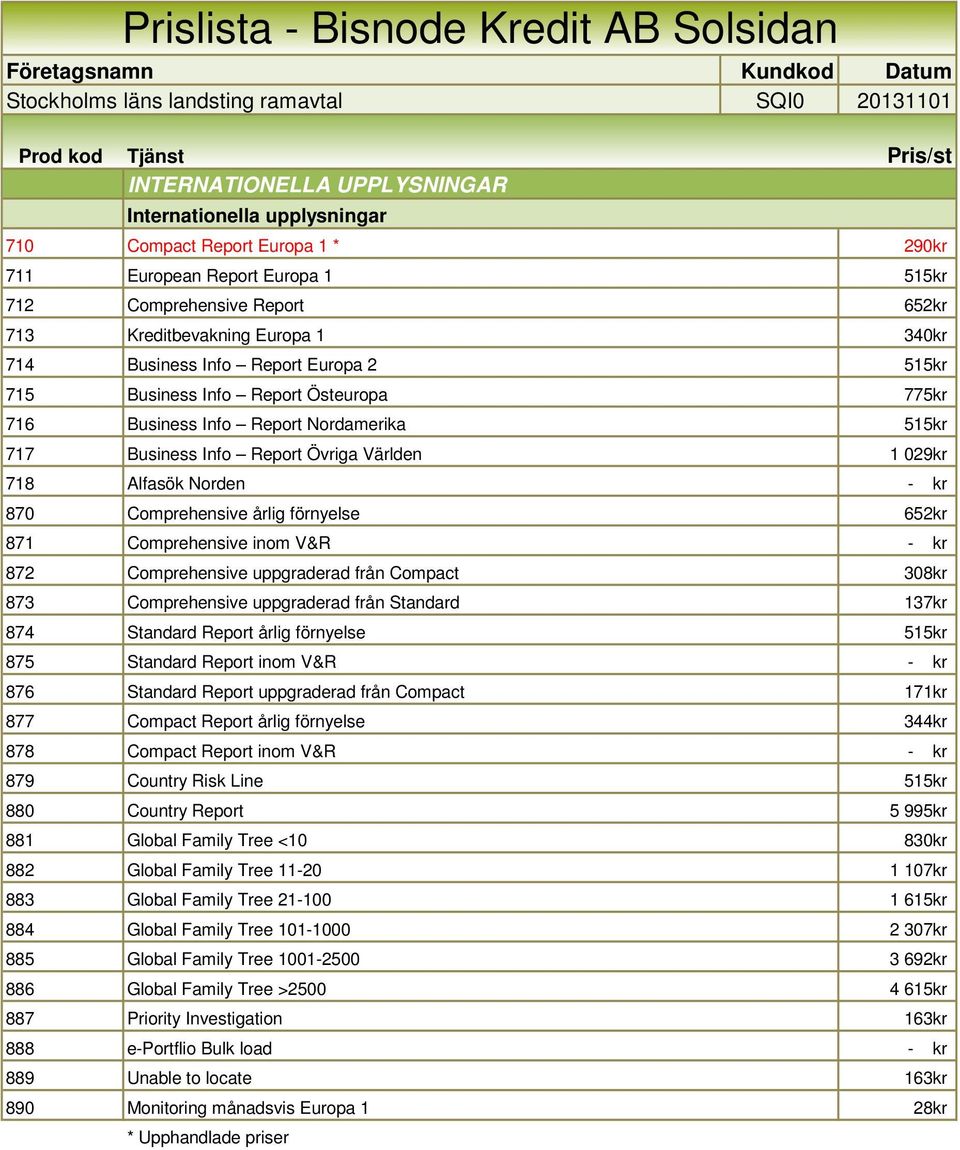 förnyelse 652kr 871 Comprehensive inom V&R 872 Comprehensive uppgraderad från Compact 308kr 873 Comprehensive uppgraderad från Standard 137kr 874 Standard Report årlig förnyelse 51 875 Standard