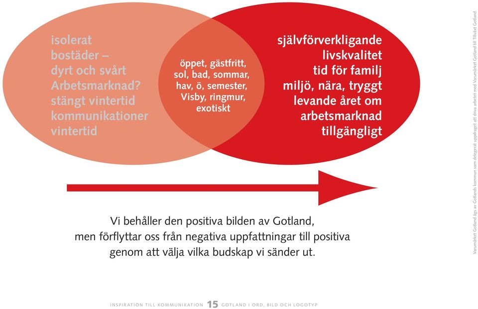 självförverkligande livskvalitet tid för familj miljö, nära, tryggt levande året om arbetsmarknad tillgängligt Vi behåller