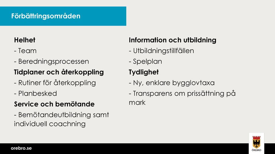 Bemötandeutbildning samt individuell coachning Information och utbildning -