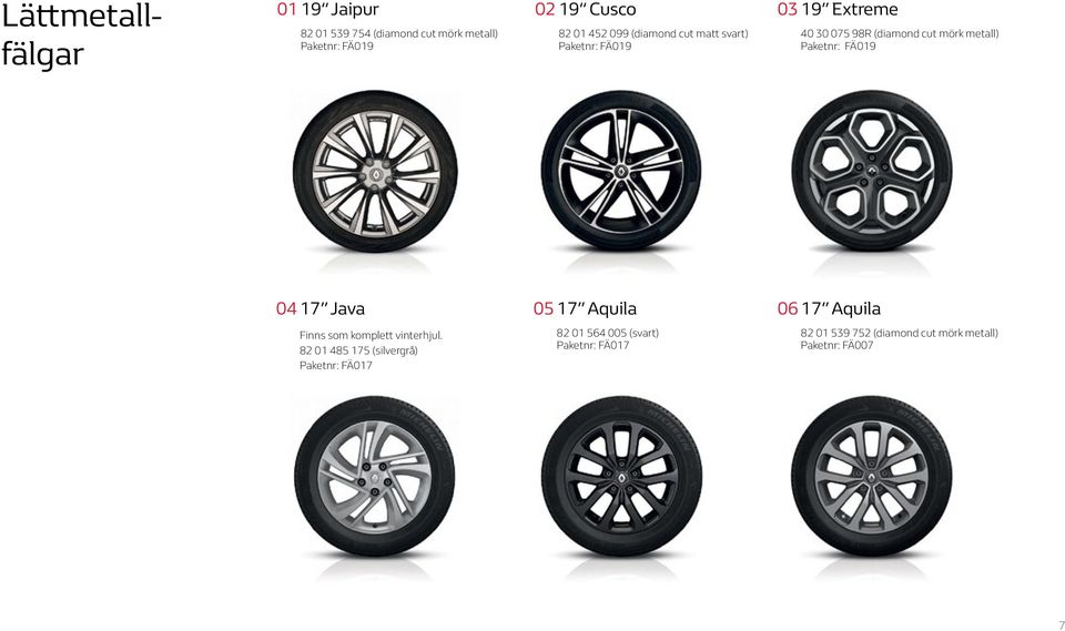Paketnr: FÄ019 04 17 Java 05 17 Aquila 06 17 Aquila Finns som komplett vinterhjul.