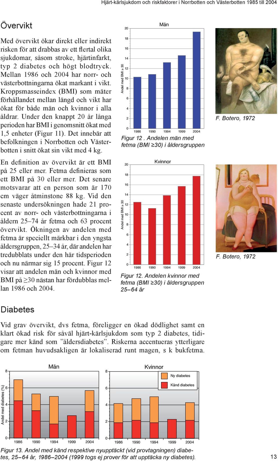 Kroppsmasseindex (BMI) som mäter förhållandet mellan längd och vikt har ökat för både män och kvinnor i alla åldrar.