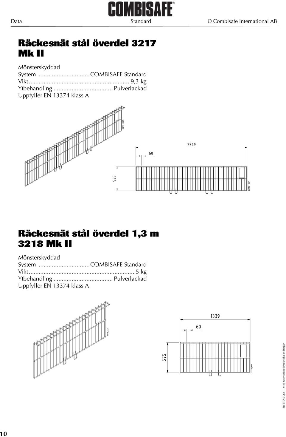 .. Pulverlackad Uppfyller EN 13374 klass A Räckesnät stål överdel 1,3 m 3218 Mk II