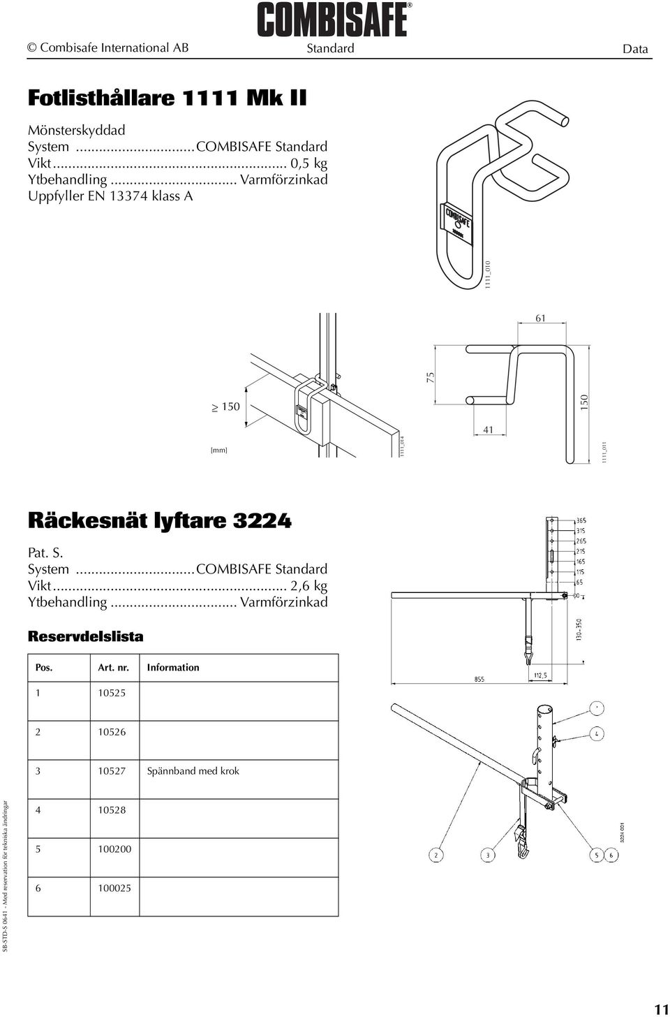 .. Varmförzinkad Uppfyller EN 13374 klass A 1111_010 61 75 > 150 150 [mm] 1111_014 41 1111_011 Räckesnät lyftare