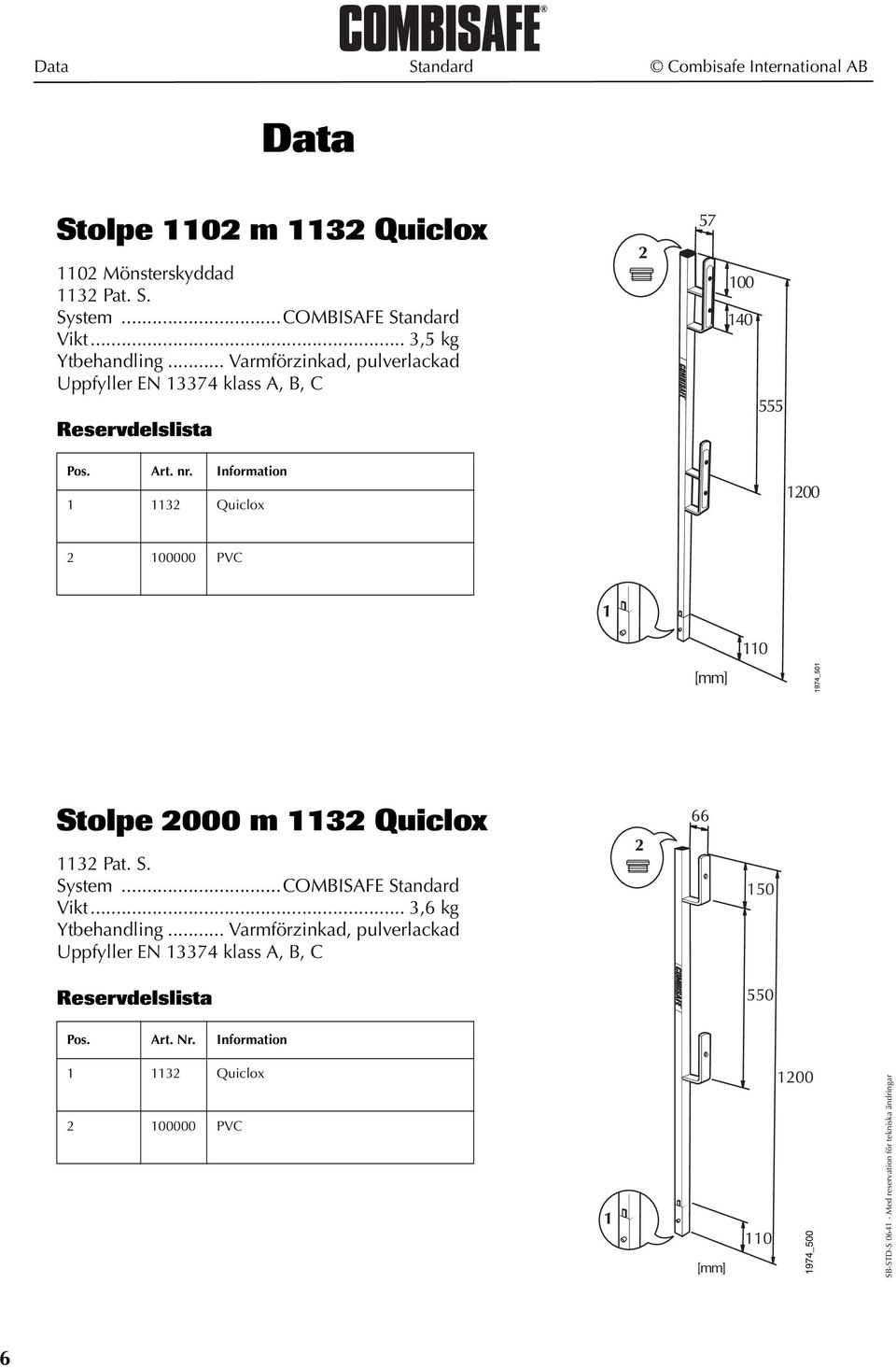 Art. nr. Information 1 1132 Quiclox 2 100000 PVC Stolpe 2000 m 1132 Quiclox 1132 Pat. S. System...COMBISAFE Standard Vikt.