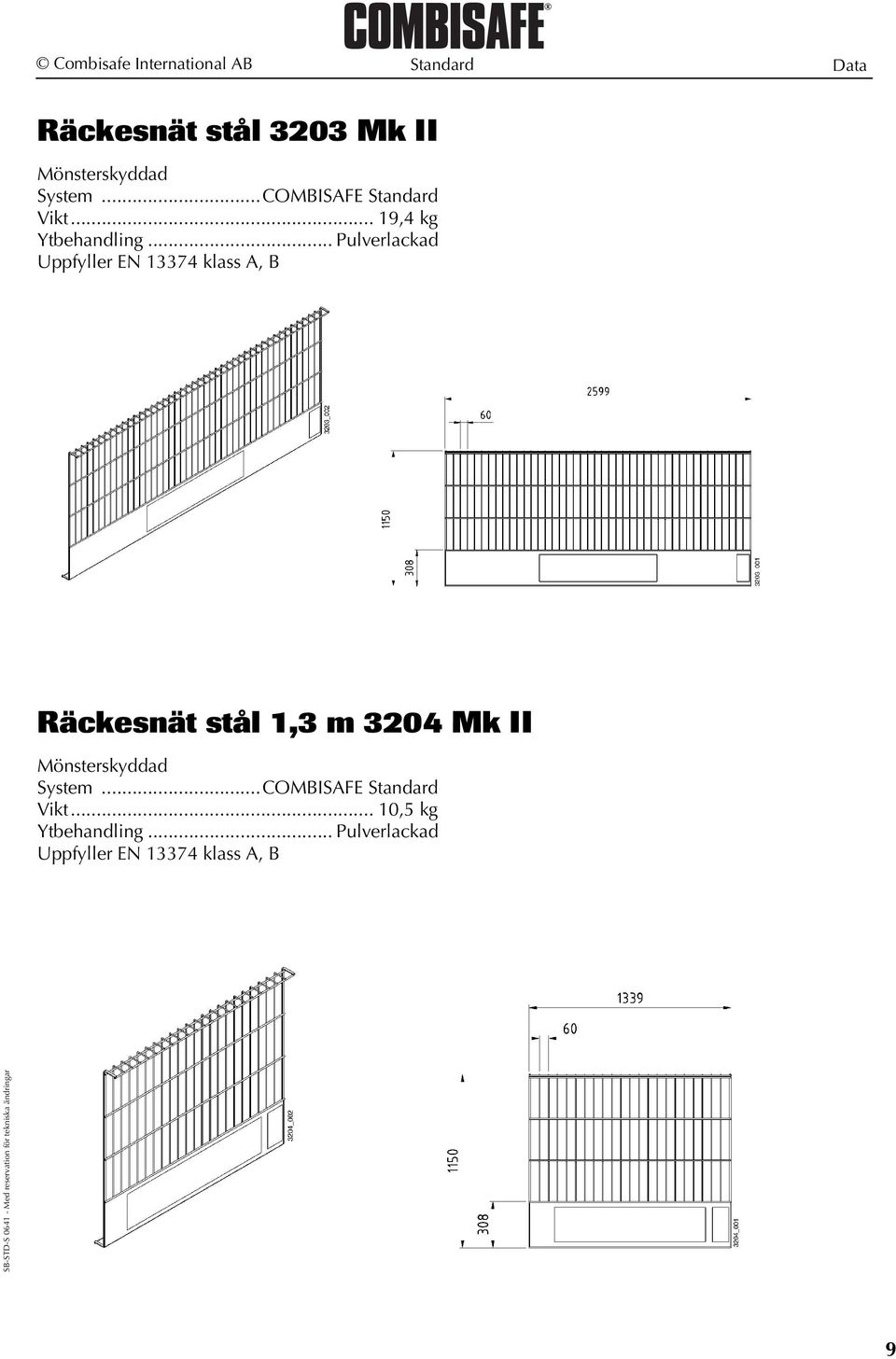 .. Pulverlackad Uppfyller EN 13374 klass A, B Räckesnät stål 1,3 m 3204 Mk II