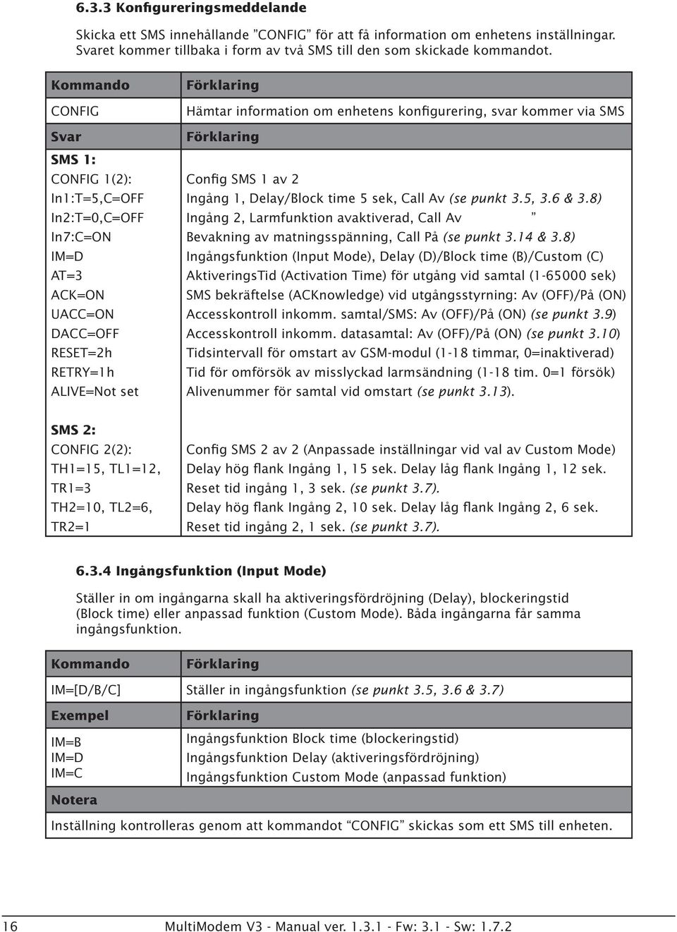 SMS Config SMS 1 av 2 Ingång 1, Delay/Block time 5 sek, Call Av (se punkt 3.5, 3.6 & 3.8) Ingång 2, Larmfunktion avaktiverad, Call Av Bevakning av matningsspänning, Call På (se punkt 3.14 & 3.