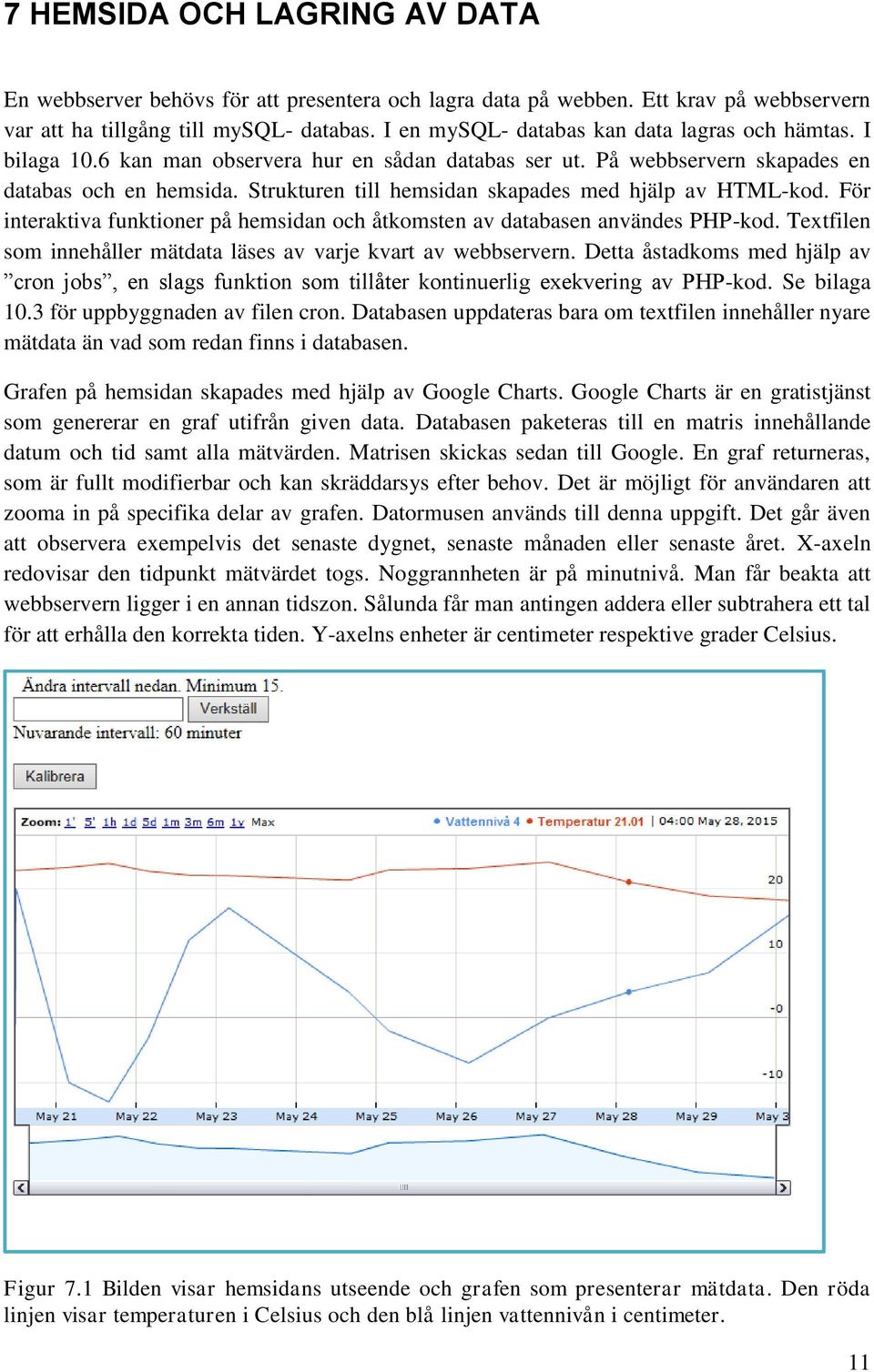 Strukturen till hemsidan skapades med hjälp av HTML-kod. För interaktiva funktioner på hemsidan och åtkomsten av databasen användes PHP-kod.