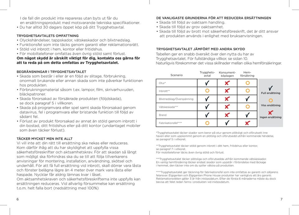 Stöld vid inbrott i hem, kontor eller fritidshus. För mobiltelefoner omfattas även övrig stöld samt förlust.