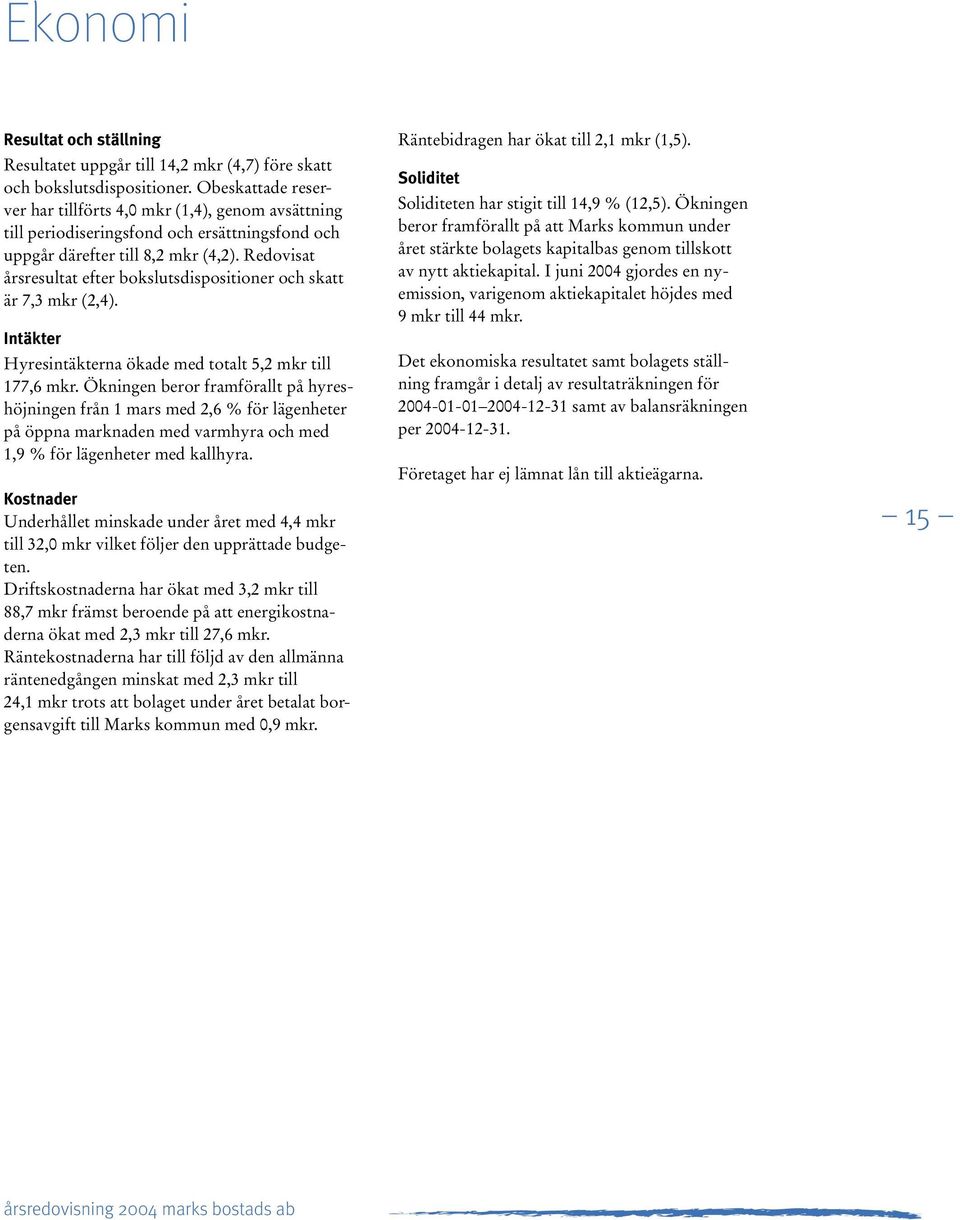 Redovisat årsresultat efter bokslutsdispositioner och skatt är 7,3 mkr (2,4). Intäkter Hyresintäkterna ökade med totalt 5,2 mkr till 177,6 mkr.
