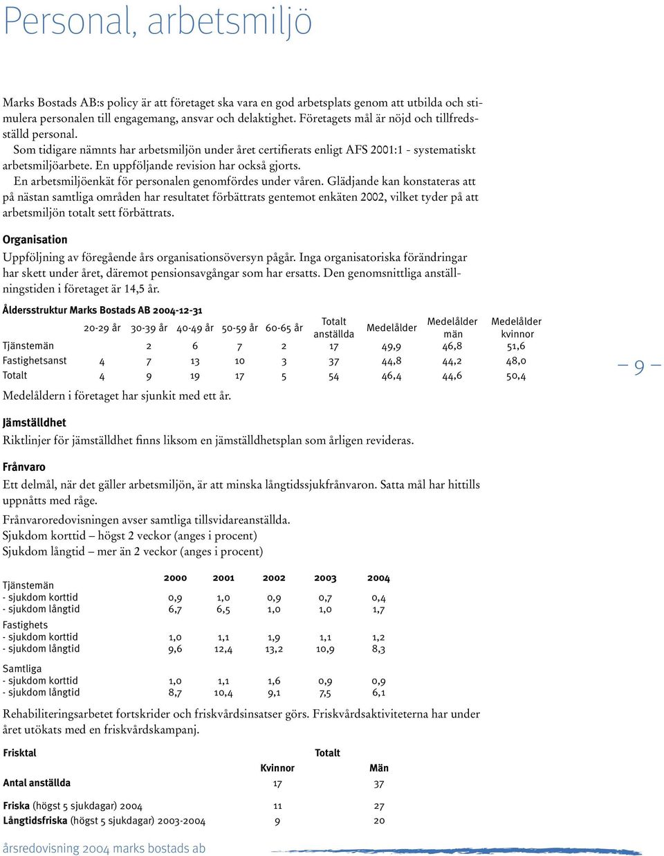 En uppföljande revision har också gjorts. En arbetsmiljöenkät för personalen genomfördes under våren.