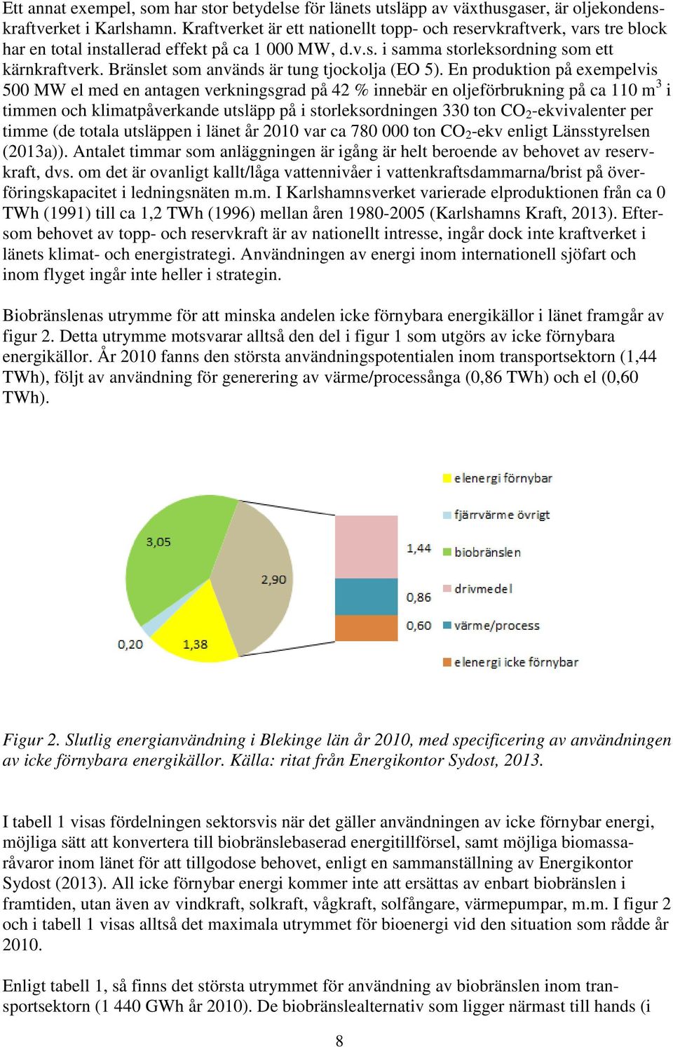 Bränslet som används är tung tjockolja (EO 5).